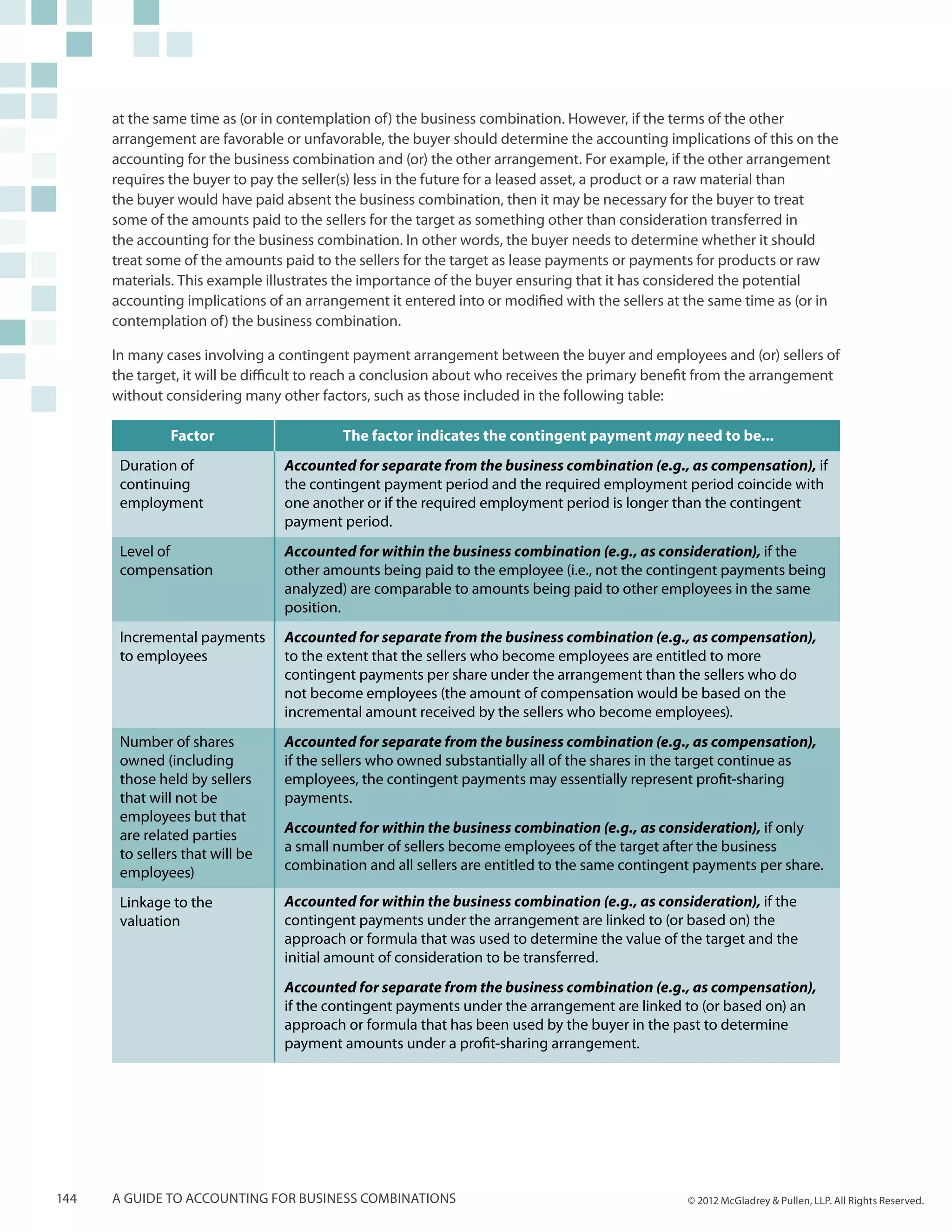 at the same time as (or in contemplation of) the business combination. However, if the terms of the other
      arrangement are favorable or unfavorable, the buyer should determine the accounting implications of this on the
      accounting for the business combination and (or) the other arrangement. For example, if the other arrangement
      requires the buyer to pay the seller(s) less in the future for a leased asset, a product or a raw material than
      the buyer would have paid absent the business combination, then it may be necessary for the buyer to treat
      some of the amounts paid to the sellers for the target as something other than consideration transferred in
      the accounting for the business combination. In other words, the buyer needs to determine whether it should
      treat some of the amounts paid to the sellers for the target as lease payments or payments for products or raw
      materials. This example illustrates the importance of the buyer ensuring that it has considered the potential
      accounting implications of an arrangement it entered into or modified with the sellers at the same time as (or in
      contemplation of) the business combination.

      In many cases involving a contingent payment arrangement between the buyer and employees and (or) sellers of
      the target, it will be difficult to reach a conclusion about who receives the primary benefit from the arrangement
      without considering many other factors, such as those included in the following table:

               Factor                     The factor indicates the contingent payment may need to be...
       Duration of               Accounted for separate from the business combination (e.g., as compensation), if
       continuing                the contingent payment period and the required employment period coincide with
       employment                one another or if the required employment period is longer than the contingent
                                 payment period.
       Level of                  Accounted for within the business combination (e.g., as consideration), if the
       compensation              other amounts being paid to the employee (i.e., not the contingent payments being
                                 analyzed) are comparable to amounts being paid to other employees in the same
                                 position.
       Incremental payments      Accounted for separate from the business combination (e.g., as compensation),
       to employees              to the extent that the sellers who become employees are entitled to more
                                 contingent payments per share under the arrangement than the sellers who do
                                 not become employees (the amount of compensation would be based on the
                                 incremental amount received by the sellers who become employees).
       Number of shares          Accounted for separate from the business combination (e.g., as compensation),
       owned (including          if the sellers who owned substantially all of the shares in the target continue as
       those held by sellers     employees, the contingent payments may essentially represent profit-sharing
       that will not be          payments.
       employees but that
       are related parties       Accounted for within the business combination (e.g., as consideration), if only
       to sellers that will be   a small number of sellers become employees of the target after the business
       employees)                combination and all sellers are entitled to the same contingent payments per share.

       Linkage to the            Accounted for within the business combination (e.g., as consideration), if the
       valuation                 contingent payments under the arrangement are linked to (or based on) the
                                 approach or formula that was used to determine the value of the target and the
                                 initial amount of consideration to be transferred.
                                 Accounted for separate from the business combination (e.g., as compensation),
                                 if the contingent payments under the arrangement are linked to (or based on) an
                                 approach or formula that has been used by the buyer in the past to determine
                                 payment amounts under a profit-sharing arrangement.




144   A guide to accounting for business combinations                                           © 2012 McGladrey & Pullen, LLP. All Rights Reserved.
 