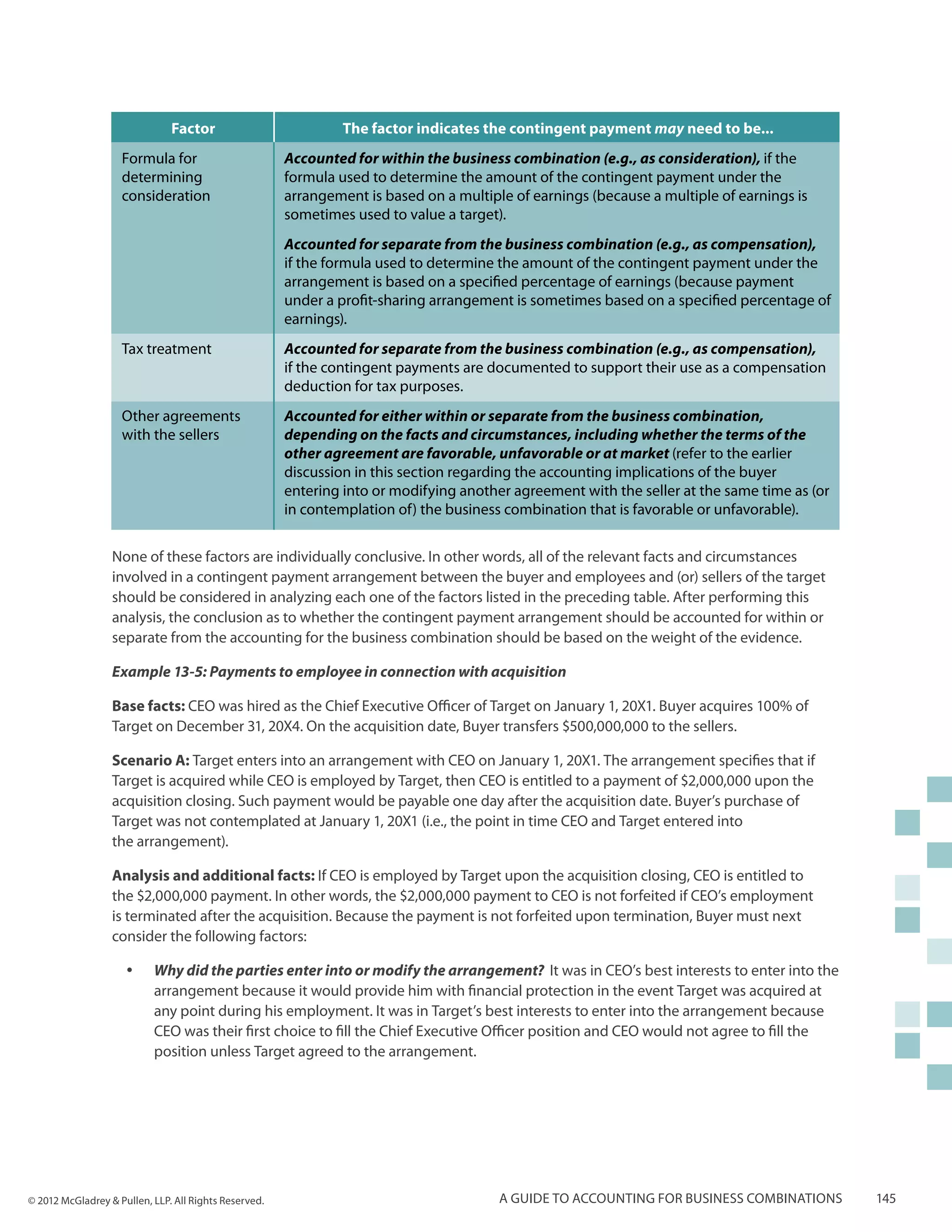 Factor                           The factor indicates the contingent payment may need to be...
                    Formula for                        Accounted for within the business combination (e.g., as consideration), if the
                    determining                        formula used to determine the amount of the contingent payment under the
                    consideration                      arrangement is based on a multiple of earnings (because a multiple of earnings is
                                                       sometimes used to value a target).
                                                       Accounted for separate from the business combination (e.g., as compensation),
                                                       if the formula used to determine the amount of the contingent payment under the
                                                       arrangement is based on a specified percentage of earnings (because payment
                                                       under a profit-sharing arrangement is sometimes based on a specified percentage of
                                                       earnings).
                    Tax treatment                      Accounted for separate from the business combination (e.g., as compensation),
                                                       if the contingent payments are documented to support their use as a compensation
                                                       deduction for tax purposes.
                    Other agreements                   Accounted for either within or separate from the business combination,
                    with the sellers                   depending on the facts and circumstances, including whether the terms of the
                                                       other agreement are favorable, unfavorable or at market (refer to the earlier
                                                       discussion in this section regarding the accounting implications of the buyer
                                                       entering into or modifying another agreement with the seller at the same time as (or
                                                       in contemplation of) the business combination that is favorable or unfavorable).


                  None of these factors are individually conclusive. In other words, all of the relevant facts and circumstances
                  involved in a contingent payment arrangement between the buyer and employees and (or) sellers of the target
                  should be considered in analyzing each one of the factors listed in the preceding table. After performing this
                  analysis, the conclusion as to whether the contingent payment arrangement should be accounted for within or
                  separate from the accounting for the business combination should be based on the weight of the evidence.

                  Example 13-5: Payments to employee in connection with acquisition

                  Base facts: CEO was hired as the Chief Executive Officer of Target on January 1, 20X1. Buyer acquires 100% of
                  Target on December 31, 20X4. On the acquisition date, Buyer transfers $500,000,000 to the sellers.

                  Scenario A: Target enters into an arrangement with CEO on January 1, 20X1. The arrangement specifies that if
                  Target is acquired while CEO is employed by Target, then CEO is entitled to a payment of $2,000,000 upon the
                  acquisition closing. Such payment would be payable one day after the acquisition date. Buyer’s purchase of
                  Target was not contemplated at January 1, 20X1 (i.e., the point in time CEO and Target entered into
                  the arrangement).

                  Analysis and additional facts: If CEO is employed by Target upon the acquisition closing, CEO is entitled to
                  the $2,000,000 payment. In other words, the $2,000,000 payment to CEO is not forfeited if CEO’s employment
                  is terminated after the acquisition. Because the payment is not forfeited upon termination, Buyer must next
                  consider the following factors:

                     yy    Why did the parties enter into or modify the arrangement? It was in CEO’s best interests to enter into the
                           arrangement because it would provide him with financial protection in the event Target was acquired at
                           any point during his employment. It was in Target’s best interests to enter into the arrangement because
                           CEO was their first choice to fill the Chief Executive Officer position and CEO would not agree to fill the
                           position unless Target agreed to the arrangement.




© 2012 McGladrey & Pullen, LLP. All Rights Reserved.                                    A guide to accounting for business combinations       145
 