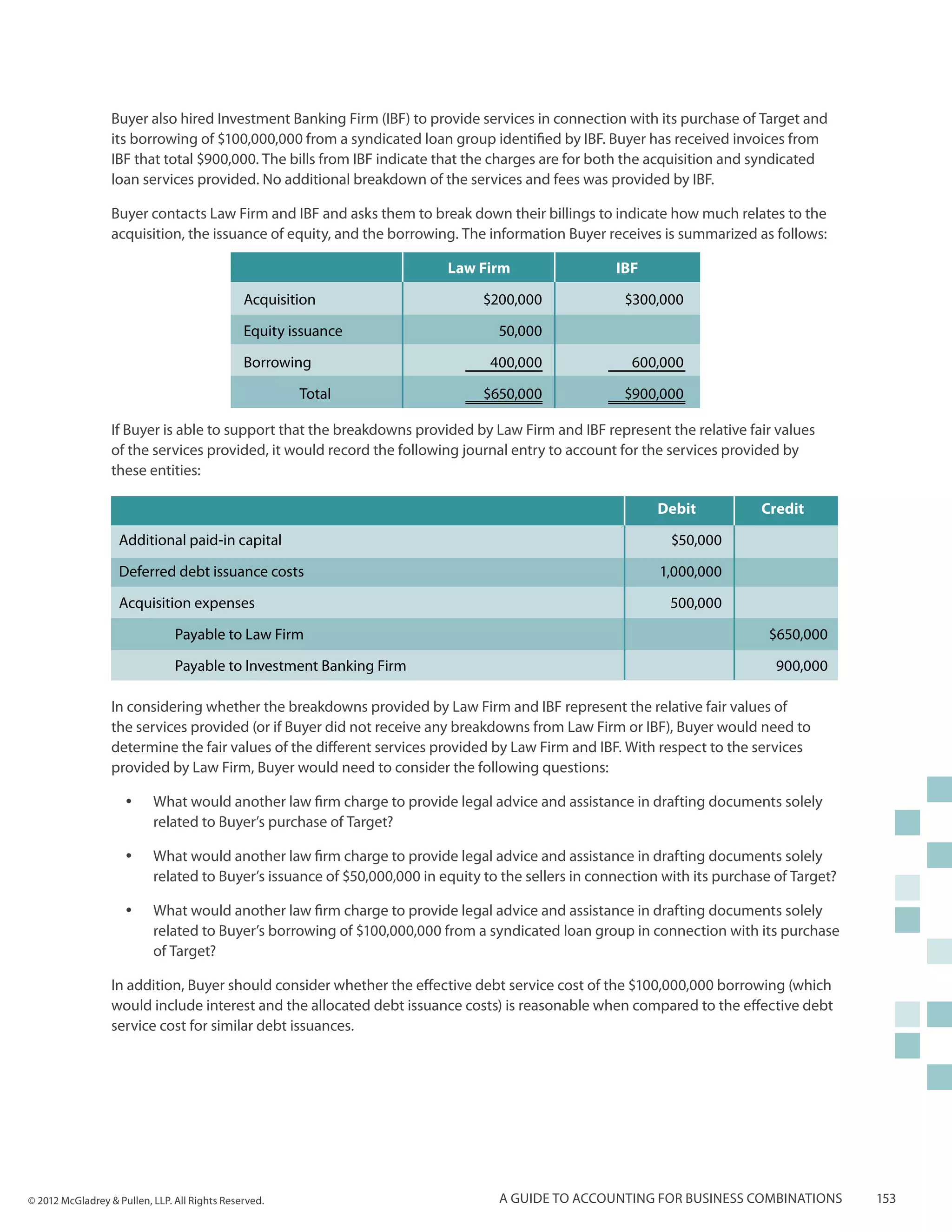 Buyer also hired Investment Banking Firm (IBF) to provide services in connection with its purchase of Target and
                  its borrowing of $100,000,000 from a syndicated loan group identified by IBF. Buyer has received invoices from
                  IBF that total $900,000. The bills from IBF indicate that the charges are for both the acquisition and syndicated
                  loan services provided. No additional breakdown of the services and fees was provided by IBF.

                  Buyer contacts Law Firm and IBF and asks them to break down their billings to indicate how much relates to the
                  acquisition, the issuance of equity, and the borrowing. The information Buyer receives is summarized as follows:

                                                                            Law Firm                   IBF

                                               Acquisition                        $200,000              $300,000

                                               Equity issuance                      50,000

                                               Borrowing                           400,000                600,000

                                               	Total                             $650,000              $900,000

                  If Buyer is able to support that the breakdowns provided by Law Firm and IBF represent the relative fair values
                  of the services provided, it would record the following journal entry to account for the services provided by
                  these entities:

                                                                                                              Debit           Credit

                    Additional paid-in capital                                                                  $50,000

                    Deferred debt issuance costs                                                              1,000,000

                    Acquisition expenses                                                                        500,000

                    	           Payable to Law Firm                                                                             $650,000

                    	           Payable to Investment Banking Firm                                                               900,000

                  In considering whether the breakdowns provided by Law Firm and IBF represent the relative fair values of
                  the services provided (or if Buyer did not receive any breakdowns from Law Firm or IBF), Buyer would need to
                  determine the fair values of the different services provided by Law Firm and IBF. With respect to the services
                  provided by Law Firm, Buyer would need to consider the following questions:

                        yy   What would another law firm charge to provide legal advice and assistance in drafting documents solely
                             related to Buyer’s purchase of Target?

                        yy   What would another law firm charge to provide legal advice and assistance in drafting documents solely
                             related to Buyer’s issuance of $50,000,000 in equity to the sellers in connection with its purchase of Target?

                        yy   What would another law firm charge to provide legal advice and assistance in drafting documents solely
                             related to Buyer’s borrowing of $100,000,000 from a syndicated loan group in connection with its purchase
                             of Target?

                  In addition, Buyer should consider whether the effective debt service cost of the $100,000,000 borrowing (which
                  would include interest and the allocated debt issuance costs) is reasonable when compared to the effective debt
                  service cost for similar debt issuances.




© 2012 McGladrey & Pullen, LLP. All Rights Reserved.                                A guide to accounting for business combinations           153
 