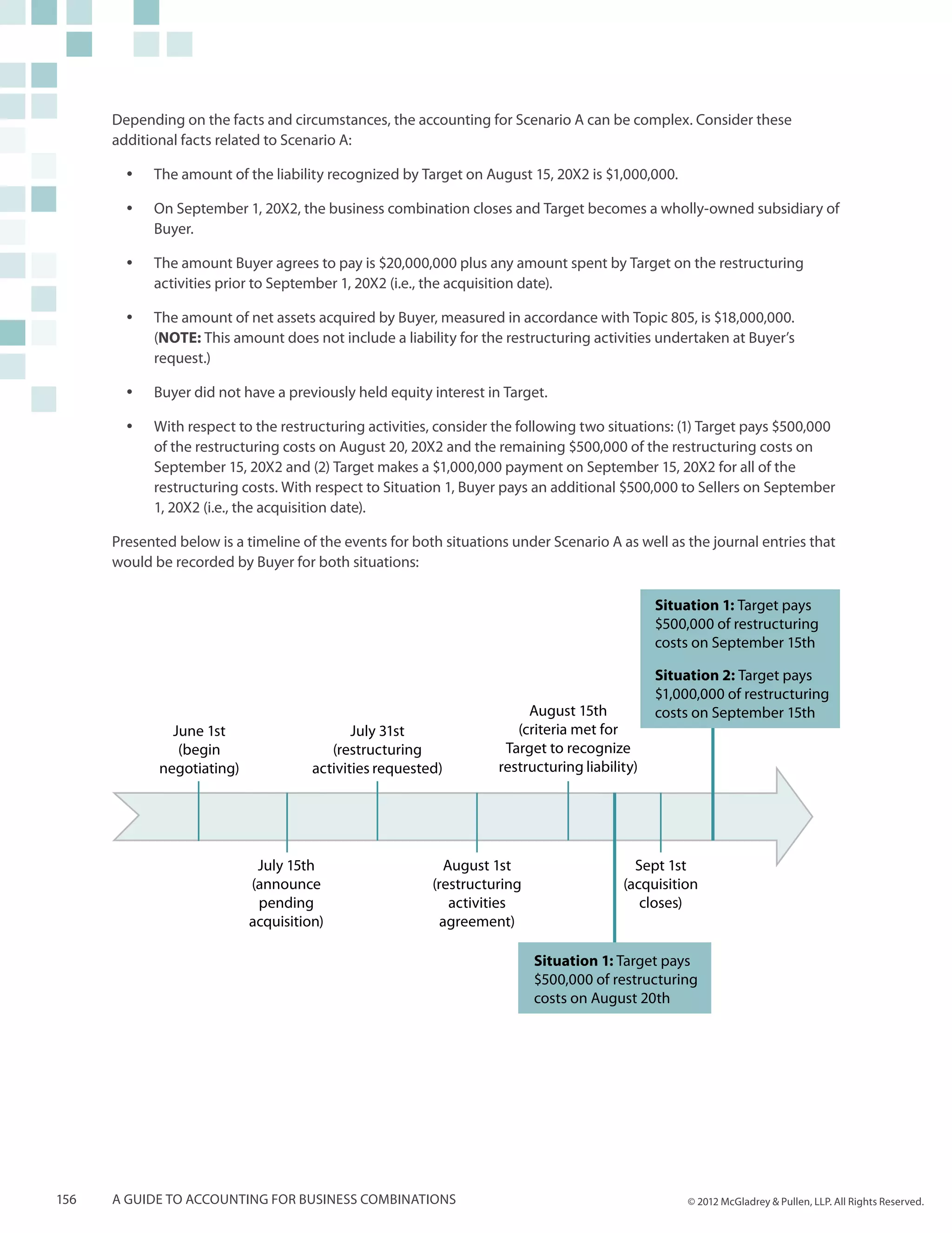 Depending on the facts and circumstances, the accounting for Scenario A can be complex. Consider these
      additional facts related to Scenario A:

        yy   The amount of the liability recognized by Target on August 15, 20X2 is $1,000,000.

        yy   On September 1, 20X2, the business combination closes and Target becomes a wholly-owned subsidiary of
             Buyer.

        yy   The amount Buyer agrees to pay is $20,000,000 plus any amount spent by Target on the restructuring
             activities prior to September 1, 20X2 (i.e., the acquisition date).

        yy   The amount of net assets acquired by Buyer, measured in accordance with Topic 805, is $18,000,000.
             (NOTE: This amount does not include a liability for the restructuring activities undertaken at Buyer’s
             request.)

        yy   Buyer did not have a previously held equity interest in Target.

        yy   With respect to the restructuring activities, consider the following two situations: (1) Target pays $500,000
             of the restructuring costs on August 20, 20X2 and the remaining $500,000 of the restructuring costs on
             September 15, 20X2 and (2) Target makes a $1,000,000 payment on September 15, 20X2 for all of the
             restructuring costs. With respect to Situation 1, Buyer pays an additional $500,000 to Sellers on September
             1, 20X2 (i.e., the acquisition date).

      Presented below is a timeline of the events for both situations under Scenario A as well as the journal entries that
      would be recorded by Buyer for both situations:

                                                                                               Situation 1: Target pays
                                                                                               $500,000 of restructuring
                                                                                               costs on September 15th

                                                                                               Situation 2: Target pays
                                                                                               $1,000,000 of restructuring
                                                                         August 15th           costs on September 15th
               June 1st                      July 31st                 (criteria met for
                (begin                   (restructuring              Target to recognize
             negotiating)             activities requested)         restructuring liability)




                             July 15th                     August 1st                      Sept 1st
                            (announce                    (restructuring                  (acquisition
                             pending                        activities                      closes)
                            acquisition)                   agreement)

                                                                          Situation 1: Target pays
                                                                          $500,000 of restructuring
                                                                          costs on August 20th




156   A guide to accounting for business combinations                                               © 2012 McGladrey & Pullen, LLP. All Rights Reserved.
 