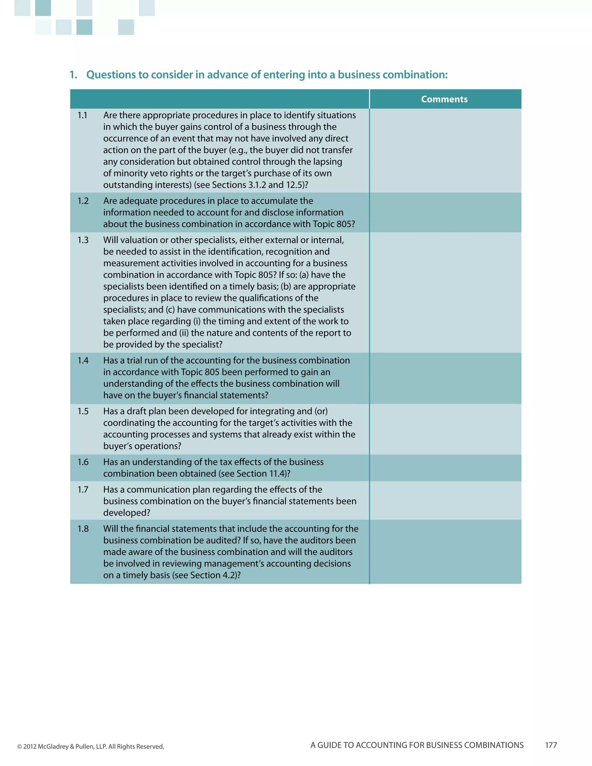1.	 Questions to consider in advance of entering into a business combination:

                                                                                                            Comments
                     1.1	     Are there appropriate procedures in place to identify situations
                              in which the buyer gains control of a business through the
                              occurrence of an event that may not have involved any direct
                              action on the part of the buyer (e.g., the buyer did not transfer
                              any consideration but obtained control through the lapsing
                              of minority veto rights or the target’s purchase of its own
                              outstanding interests) (see Sections 3.1.2 and 12.5)?
                     1.2	     Are adequate procedures in place to accumulate the
                              information needed to account for and disclose information
                              about the business combination in accordance with Topic 805?
                     1.3	     Will valuation or other specialists, either external or internal,
                              be needed to assist in the identification, recognition and
                              measurement activities involved in accounting for a business
                              combination in accordance with Topic 805? If so: (a) have the
                              specialists been identified on a timely basis; (b) are appropriate
                              procedures in place to review the qualifications of the
                              specialists; and (c) have communications with the specialists
                              taken place regarding (i) the timing and extent of the work to
                              be performed and (ii) the nature and contents of the report to
                              be provided by the specialist?
                     1.4	     Has a trial run of the accounting for the business combination
                              in accordance with Topic 805 been performed to gain an
                              understanding of the effects the business combination will
                              have on the buyer’s financial statements?
                     1.5	     Has a draft plan been developed for integrating and (or)
                              coordinating the accounting for the target’s activities with the
                              accounting processes and systems that already exist within the
                              buyer’s operations?
                     1.6	     Has an understanding of the tax effects of the business
                              combination been obtained (see Section 11.4)?
                     1.7	     Has a communication plan regarding the effects of the
                              business combination on the buyer’s financial statements been
                              developed?
                     1.8	     Will the financial statements that include the accounting for the
                              business combination be audited? If so, have the auditors been
                              made aware of the business combination and will the auditors
                              be involved in reviewing management’s accounting decisions
                              on a timely basis (see Section 4.2)?




© 2012 McGladrey & Pullen, LLP. All Rights Reserved.                                A guide to accounting for business combinations   177
 