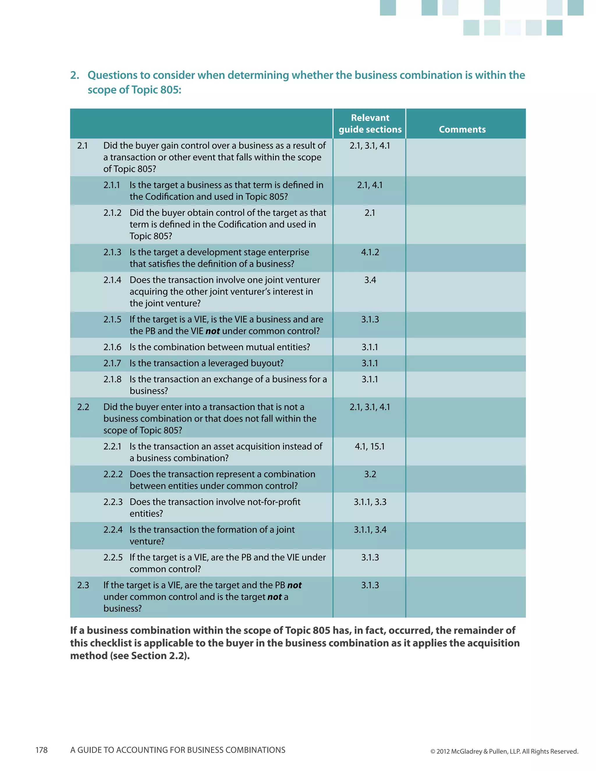 2.	 Questions to consider when determining whether the business combination is within the
          scope of Topic 805:

                                                                               Relevant
                                                                             guide sections      Comments
       2.1	   Did the buyer gain control over a business as a result of        2.1, 3.1, 4.1
              a transaction or other event that falls within the scope
              of Topic 805?
              2.1.1	 Is the target a business as that term is defined in         2.1, 4.1
                     the Codification and used in Topic 805?
              2.1.2	 Did the buyer obtain control of the target as that            2.1
                     term is defined in the Codification and used in
                     Topic 805?
              2.1.3	 Is the target a development stage enterprise                 4.1.2
                     that satisfies the definition of a business?
              2.1.4	 Does the transaction involve one joint venturer               3.4
                     acquiring the other joint venturer’s interest in
                     the joint venture?
              2.1.5	 If the target is a VIE, is the VIE a business and are        3.1.3
                     the PB and the VIE not under common control?
              2.1.6	 Is the combination between mutual entities?                  3.1.1
              2.1.7	 Is the transaction a leveraged buyout?                       3.1.1
              2.1.8	 Is the transaction an exchange of a business for a           3.1.1
                     business?
       2.2	   Did the buyer enter into a transaction that is not a             2.1, 3.1, 4.1
              business combination or that does not fall within the
              scope of Topic 805?
              2.2.1	 Is the transaction an asset acquisition instead of         4.1, 15.1
                     a business combination?
              2.2.2	 Does the transaction represent a combination                  3.2
                     between entities under common control?
              2.2.3	 Does the transaction involve not-for-profit                3.1.1, 3.3
                     entities?
              2.2.4	 Is the transaction the formation of a joint                3.1.1, 3.4
                     venture?
              2.2.5	 If the target is a VIE, are the PB and the VIE under         3.1.3
                     common control?
       2.3	   If the target is a VIE, are the target and the PB not               3.1.3
              under common control and is the target not a
              business?

      If a business combination within the scope of Topic 805 has, in fact, occurred, the remainder of
      this checklist is applicable to the buyer in the business combination as it applies the acquisition
      method (see Section 2.2).




178   A guide to accounting for business combinations                                          © 2012 McGladrey & Pullen, LLP. All Rights Reserved.
 