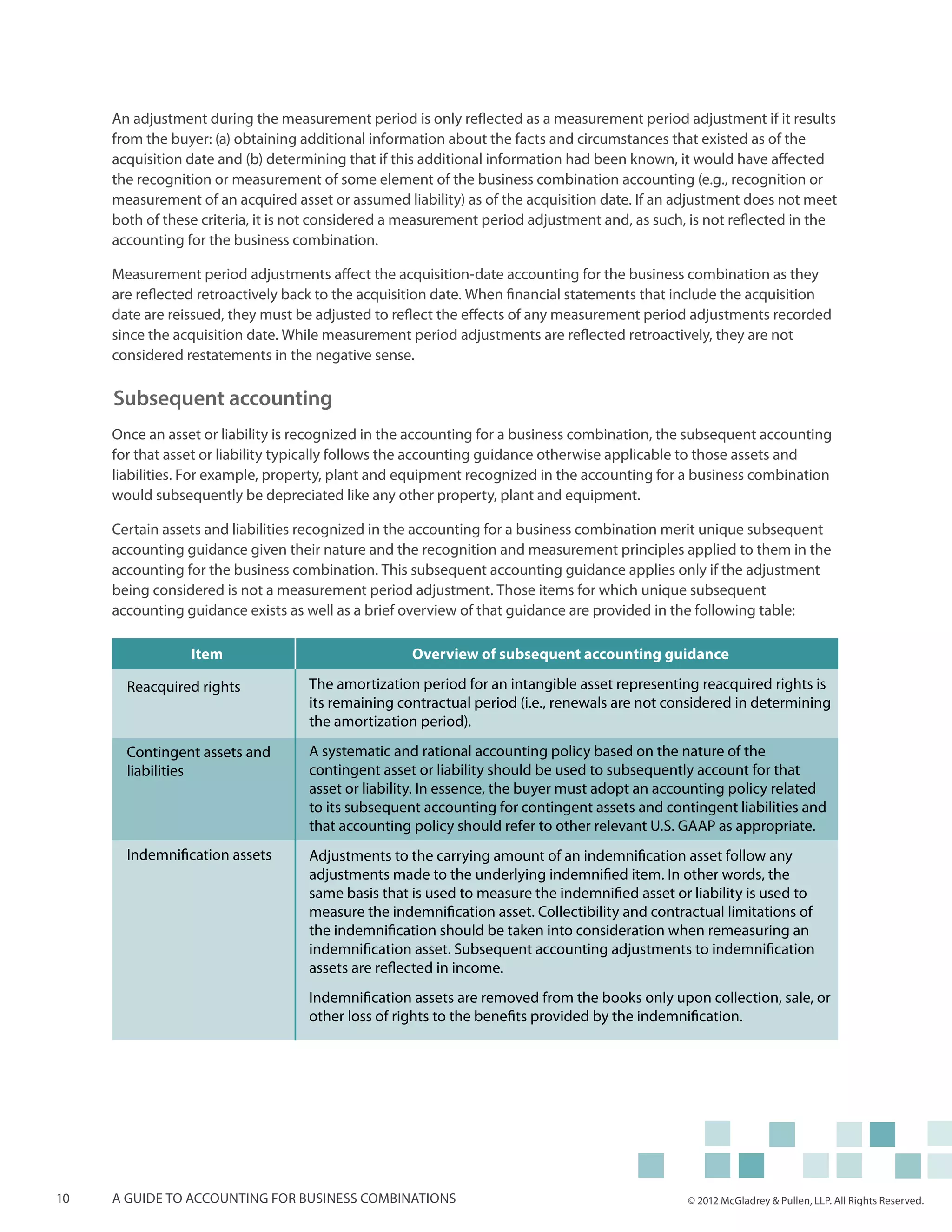 An adjustment during the measurement period is only reflected as a measurement period adjustment if it results
     from the buyer: (a) obtaining additional information about the facts and circumstances that existed as of the
     acquisition date and (b) determining that if this additional information had been known, it would have affected
     the recognition or measurement of some element of the business combination accounting (e.g., recognition or
     measurement of an acquired asset or assumed liability) as of the acquisition date. If an adjustment does not meet
     both of these criteria, it is not considered a measurement period adjustment and, as such, is not reflected in the
     accounting for the business combination.

     Measurement period adjustments affect the acquisition-date accounting for the business combination as they
     are reflected retroactively back to the acquisition date. When financial statements that include the acquisition
     date are reissued, they must be adjusted to reflect the effects of any measurement period adjustments recorded
     since the acquisition date. While measurement period adjustments are reflected retroactively, they are not
     considered restatements in the negative sense.

     Subsequent accounting
     Once an asset or liability is recognized in the accounting for a business combination, the subsequent accounting
     for that asset or liability typically follows the accounting guidance otherwise applicable to those assets and
     liabilities. For example, property, plant and equipment recognized in the accounting for a business combination
     would subsequently be depreciated like any other property, plant and equipment.

     Certain assets and liabilities recognized in the accounting for a business combination merit unique subsequent
     accounting guidance given their nature and the recognition and measurement principles applied to them in the
     accounting for the business combination. This subsequent accounting guidance applies only if the adjustment
     being considered is not a measurement period adjustment. Those items for which unique subsequent
     accounting guidance exists as well as a brief overview of that guidance are provided in the following table:

                 Item                               Overview of subsequent accounting guidance

       Reacquired rights           The amortization period for an intangible asset representing reacquired rights is
                                   its remaining contractual period (i.e., renewals are not considered in determining
                                   the amortization period).
       Contingent assets and       A systematic and rational accounting policy based on the nature of the
       liabilities                 contingent asset or liability should be used to subsequently account for that
                                   asset or liability. In essence, the buyer must adopt an accounting policy related
                                   to its subsequent accounting for contingent assets and contingent liabilities and
                                   that accounting policy should refer to other relevant U.S. GAAP as appropriate.
       Indemnification assets      Adjustments to the carrying amount of an indemnification asset follow any
                                   adjustments made to the underlying indemnified item. In other words, the
                                   same basis that is used to measure the indemnified asset or liability is used to
                                   measure the indemnification asset. Collectibility and contractual limitations of
                                   the indemnification should be taken into consideration when remeasuring an
                                   indemnification asset. Subsequent accounting adjustments to indemnification
                                   assets are reflected in income.
                                   Indemnification assets are removed from the books only upon collection, sale, or
                                   other loss of rights to the benefits provided by the indemnification.




10   A guide to accounting for business combinations                                           © 2012 McGladrey & Pullen, LLP. All Rights Reserved.
 