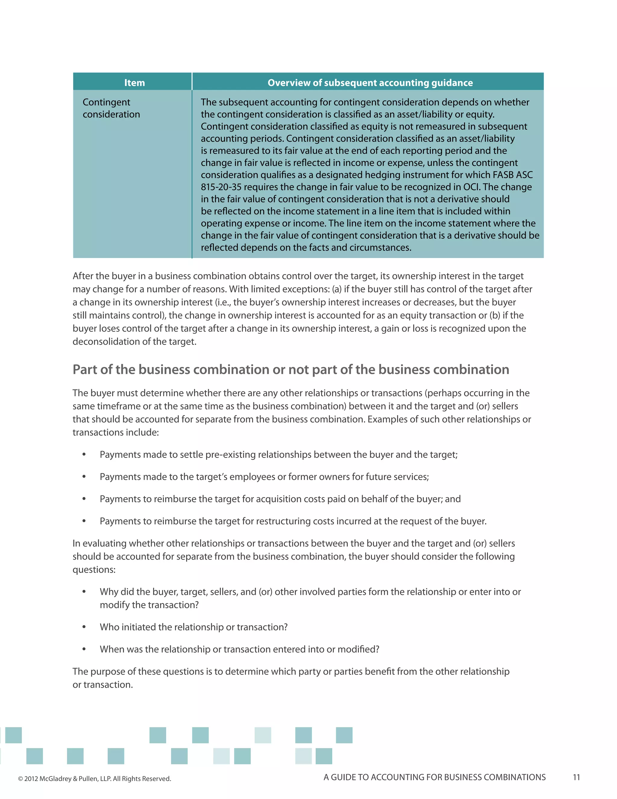 Item                               Overview of subsequent accounting guidance
                     Contingent                        The subsequent accounting for contingent consideration depends on whether
                     consideration                     the contingent consideration is classified as an asset/liability or equity.
                                                       Contingent consideration classified as equity is not remeasured in subsequent
                                                       accounting periods. Contingent consideration classified as an asset/liability
                                                       is remeasured to its fair value at the end of each reporting period and the
                                                       change in fair value is reflected in income or expense, unless the contingent
                                                       consideration qualifies as a designated hedging instrument for which FASB ASC
                                                       815-20-35 requires the change in fair value to be recognized in OCI. The change
                                                       in the fair value of contingent consideration that is not a derivative should
                                                       be reflected on the income statement in a line item that is included within
                                                       operating expense or income. The line item on the income statement where the
                                                       change in the fair value of contingent consideration that is a derivative should be
                                                       reflected depends on the facts and circumstances.

                  After the buyer in a business combination obtains control over the target, its ownership interest in the target
                  may change for a number of reasons. With limited exceptions: (a) if the buyer still has control of the target after
                  a change in its ownership interest (i.e., the buyer’s ownership interest increases or decreases, but the buyer
                  still maintains control), the change in ownership interest is accounted for as an equity transaction or (b) if the
                  buyer loses control of the target after a change in its ownership interest, a gain or loss is recognized upon the
                  deconsolidation of the target.

                  Part of the business combination or not part of the business combination
                  The buyer must determine whether there are any other relationships or transactions (perhaps occurring in the
                  same timeframe or at the same time as the business combination) between it and the target and (or) sellers
                  that should be accounted for separate from the business combination. Examples of such other relationships or
                  transactions include:

                     yy    Payments made to settle pre-existing relationships between the buyer and the target;

                     yy    Payments made to the target’s employees or former owners for future services;

                     yy    Payments to reimburse the target for acquisition costs paid on behalf of the buyer; and

                     yy    Payments to reimburse the target for restructuring costs incurred at the request of the buyer.

                  In evaluating whether other relationships or transactions between the buyer and the target and (or) sellers
                  should be accounted for separate from the business combination, the buyer should consider the following
                  questions:

                     yy    Why did the buyer, target, sellers, and (or) other involved parties form the relationship or enter into or
                           modify the transaction?

                     yy    Who initiated the relationship or transaction?

                     yy    When was the relationship or transaction entered into or modified?

                  The purpose of these questions is to determine which party or parties benefit from the other relationship
                  or transaction.




© 2012 McGladrey & Pullen, LLP. All Rights Reserved.                                 A guide to accounting for business combinations         11
 