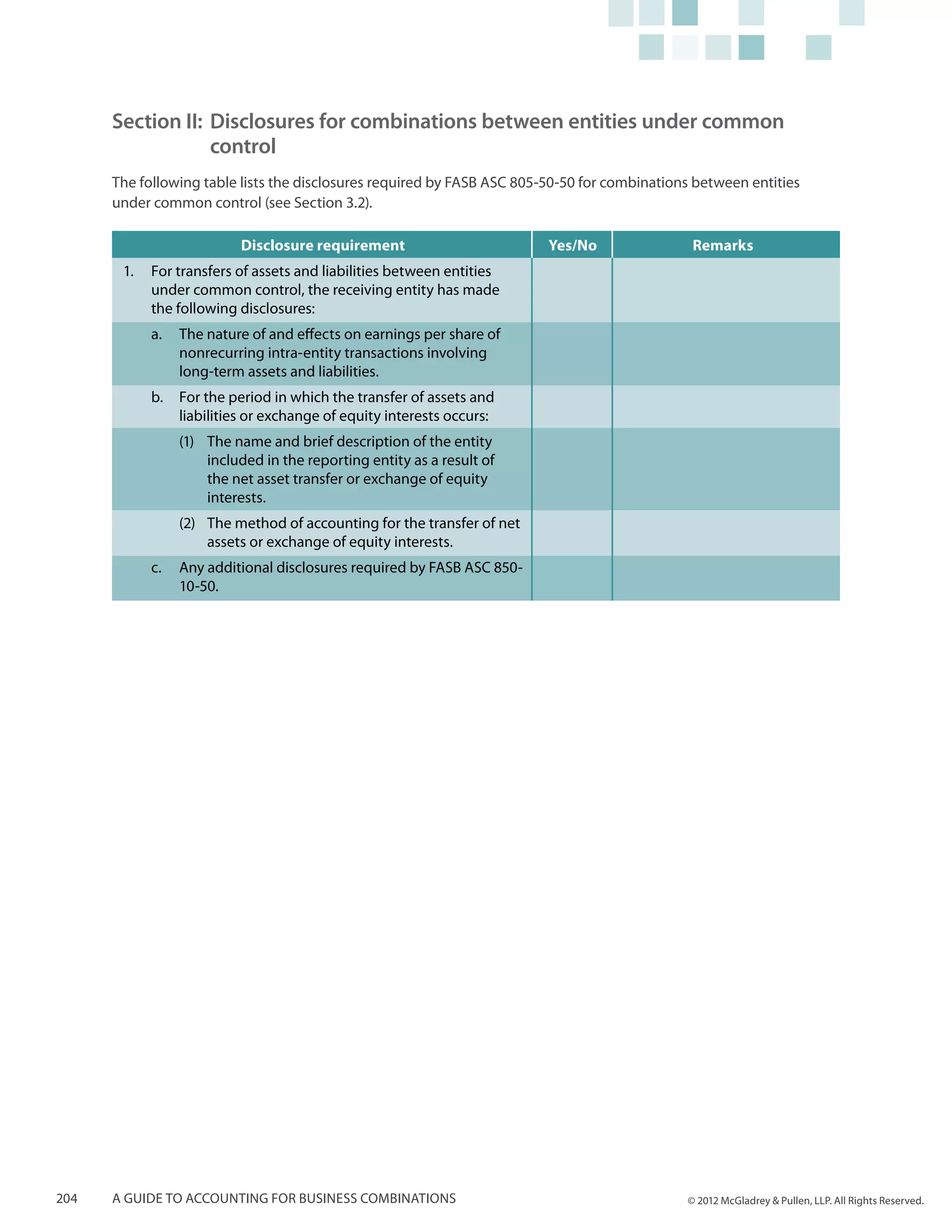 Section II:	 Disclosures for combinations between entities under common
                   control
      The following table lists the disclosures required by FASB ASC 805-50-50 for combinations between entities
      under common control (see Section 3.2).

                          Disclosure requirement                         Yes/No                Remarks
       1.	 For transfers of assets and liabilities between entities
           under common control, the receiving entity has made
           the following disclosures:
            a.	 The nature of and effects on earnings per share of
                nonrecurring intra-entity transactions involving
                long-term assets and liabilities.
            b.	 For the period in which the transfer of assets and
                liabilities or exchange of equity interests occurs:
                (1)	 The name and brief description of the entity
                     included in the reporting entity as a result of
                     the net asset transfer or exchange of equity
                     interests.
                (2)	 The method of accounting for the transfer of net
                     assets or exchange of equity interests.
            c. 	 Any additional disclosures required by FASB ASC 850-
                 10-50.




204   A guide to accounting for business combinations                                         © 2012 McGladrey & Pullen, LLP. All Rights Reserved.
 