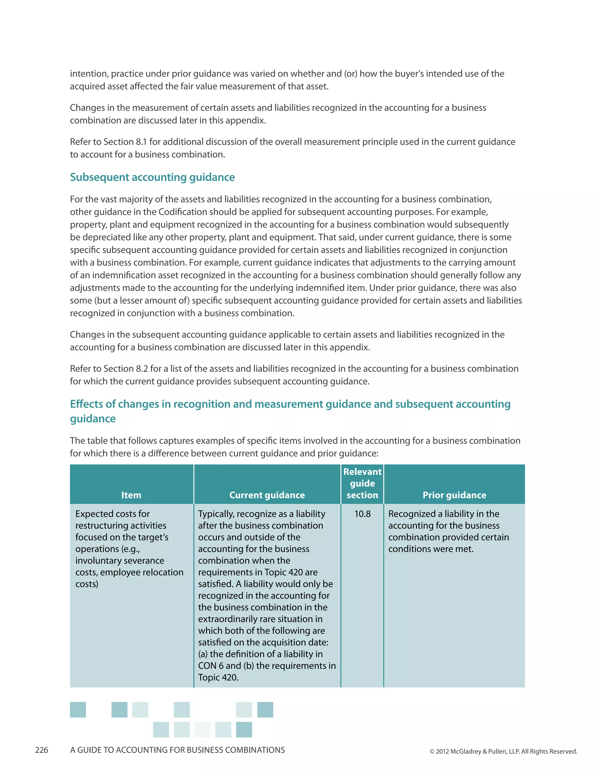 intention, practice under prior guidance was varied on whether and (or) how the buyer’s intended use of the
      acquired asset affected the fair value measurement of that asset.

      Changes in the measurement of certain assets and liabilities recognized in the accounting for a business
      combination are discussed later in this appendix.

      Refer to Section 8.1 for additional discussion of the overall measurement principle used in the current guidance
      to account for a business combination.

      Subsequent accounting guidance
      For the vast majority of the assets and liabilities recognized in the accounting for a business combination,
      other guidance in the Codification should be applied for subsequent accounting purposes. For example,
      property, plant and equipment recognized in the accounting for a business combination would subsequently
      be depreciated like any other property, plant and equipment. That said, under current guidance, there is some
      specific subsequent accounting guidance provided for certain assets and liabilities recognized in conjunction
      with a business combination. For example, current guidance indicates that adjustments to the carrying amount
      of an indemnification asset recognized in the accounting for a business combination should generally follow any
      adjustments made to the accounting for the underlying indemnified item. Under prior guidance, there was also
      some (but a lesser amount of) specific subsequent accounting guidance provided for certain assets and liabilities
      recognized in conjunction with a business combination.

      Changes in the subsequent accounting guidance applicable to certain assets and liabilities recognized in the
      accounting for a business combination are discussed later in this appendix.

      Refer to Section 8.2 for a list of the assets and liabilities recognized in the accounting for a business combination
      for which the current guidance provides subsequent accounting guidance.

      Effects of changes in recognition and measurement guidance and subsequent accounting
      guidance
      The table that follows captures examples of specific items involved in the accounting for a business combination
      for which there is a difference between current guidance and prior guidance:
                                                                              Relevant
                                                                                guide
                   Item                        Current guidance                section           Prior guidance
       Expected costs for              Typically, recognize as a liability      10.8     Recognized a liability in the
       restructuring activities        after the business combination                    accounting for the business
       focused on the target’s         occurs and outside of the                         combination provided certain
       operations (e.g.,               accounting for the business                       conditions were met.
       involuntary severance           combination when the
       costs, employee relocation      requirements in Topic 420 are
       costs)                          satisfied. A liability would only be
                                       recognized in the accounting for
                                       the business combination in the
                                       extraordinarily rare situation in
                                       which both of the following are
                                       satisfied on the acquisition date:
                                       (a) the definition of a liability in
                                       CON 6 and (b) the requirements in
                                       Topic 420.




226   A guide to accounting for business combinations                                              © 2012 McGladrey & Pullen, LLP. All Rights Reserved.
 