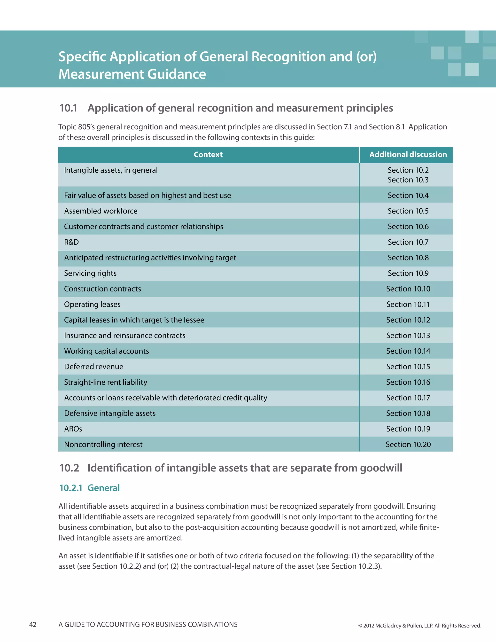 Specific Application of General Recognition and (or)
     Measurement Guidance

     10.1 	Application of general recognition and measurement principles
     Topic 805’s general recognition and measurement principles are discussed in Section 7.1 and Section 8.1. Application
     of these overall principles is discussed in the following contexts in this guide:

                                                Context                                                   Additional discussion
      Intangible assets, in general                                                                               Section 10.2
                                                                                                                  Section 10.3
      Fair value of assets based on highest and best use                                                          Section 10.4
      Assembled workforce                                                                                         Section 10.5
      Customer contracts and customer relationships                                                               Section 10.6
      R&D                                                                                                         Section 10.7
      Anticipated restructuring activities involving target                                                       Section 10.8
      Servicing rights                                                                                            Section 10.9
      Construction contracts                                                                                     Section 10.10
      Operating leases                                                                                           Section 10.11
      Capital leases in which target is the lessee                                                               Section 10.12
      Insurance and reinsurance contracts                                                                        Section 10.13
      Working capital accounts                                                                                   Section 10.14
      Deferred revenue                                                                                           Section 10.15
      Straight-line rent liability                                                                               Section 10.16
      Accounts or loans receivable with deteriorated credit quality                                              Section 10.17
      Defensive intangible assets                                                                                Section 10.18
      AROs                                                                                                       Section 10.19
      Noncontrolling interest                                                                                    Section 10.20


     10.2 	 Identification of intangible assets that are separate from goodwill
     10.2.1	General
     All identifiable assets acquired in a business combination must be recognized separately from goodwill. Ensuring
     that all identifiable assets are recognized separately from goodwill is not only important to the accounting for the
     business combination, but also to the post-acquisition accounting because goodwill is not amortized, while finite-
     lived intangible assets are amortized.

     An asset is identifiable if it satisfies one or both of two criteria focused on the following: (1) the separability of the
     asset (see Section 10.2.2) and (or) (2) the contractual-legal nature of the asset (see Section 10.2.3).




42   A guide to accounting for business combinations                                                  © 2012 McGladrey & Pullen, LLP. All Rights Reserved.
 