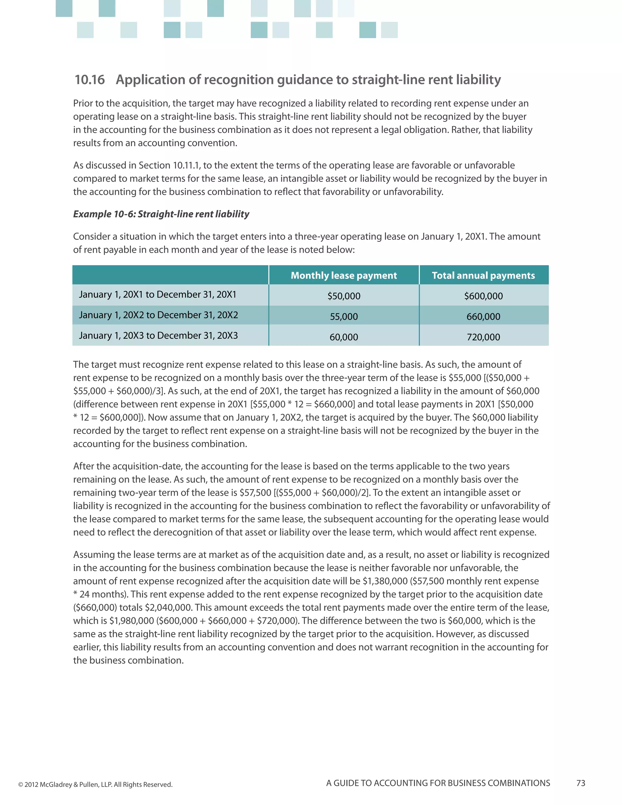 10.16	 Application of recognition guidance to straight-line rent liability
                  Prior to the acquisition, the target may have recognized a liability related to recording rent expense under an
                  operating lease on a straight-line basis. This straight-line rent liability should not be recognized by the buyer
                  in the accounting for the business combination as it does not represent a legal obligation. Rather, that liability
                  results from an accounting convention.

                  As discussed in Section 10.11.1, to the extent the terms of the operating lease are favorable or unfavorable
                  compared to market terms for the same lease, an intangible asset or liability would be recognized by the buyer in
                  the accounting for the business combination to reflect that favorability or unfavorability.

                  Example 10-6: Straight-line rent liability

                  Consider a situation in which the target enters into a three-year operating lease on January 1, 20X1. The amount
                  of rent payable in each month and year of the lease is noted below:

                                                                        Monthly lease payment              Total annual payments
                    January 1, 20X1 to December 31, 20X1                         $50,000                           $600,000
                    January 1, 20X2 to December 31, 20X2                          55,000                            660,000
                    January 1, 20X3 to December 31, 20X3                          60,000                            720,000

                  The target must recognize rent expense related to this lease on a straight-line basis. As such, the amount of
                  rent expense to be recognized on a monthly basis over the three-year term of the lease is $55,000 [($50,000 +
                  $55,000 + $60,000)/3]. As such, at the end of 20X1, the target has recognized a liability in the amount of $60,000
                  (difference between rent expense in 20X1 [$55,000 * 12 = $660,000] and total lease payments in 20X1 [$50,000
                  * 12 = $600,000]). Now assume that on January 1, 20X2, the target is acquired by the buyer. The $60,000 liability
                  recorded by the target to reflect rent expense on a straight-line basis will not be recognized by the buyer in the
                  accounting for the business combination.

                  After the acquisition-date, the accounting for the lease is based on the terms applicable to the two years
                  remaining on the lease. As such, the amount of rent expense to be recognized on a monthly basis over the
                  remaining two-year term of the lease is $57,500 [($55,000 + $60,000)/2]. To the extent an intangible asset or
                  liability is recognized in the accounting for the business combination to reflect the favorability or unfavorability of
                  the lease compared to market terms for the same lease, the subsequent accounting for the operating lease would
                  need to reflect the derecognition of that asset or liability over the lease term, which would affect rent expense.

                  Assuming the lease terms are at market as of the acquisition date and, as a result, no asset or liability is recognized
                  in the accounting for the business combination because the lease is neither favorable nor unfavorable, the
                  amount of rent expense recognized after the acquisition date will be $1,380,000 ($57,500 monthly rent expense
                  * 24 months). This rent expense added to the rent expense recognized by the target prior to the acquisition date
                  ($660,000) totals $2,040,000. This amount exceeds the total rent payments made over the entire term of the lease,
                  which is $1,980,000 ($600,000 + $660,000 + $720,000). The difference between the two is $60,000, which is the
                  same as the straight-line rent liability recognized by the target prior to the acquisition. However, as discussed
                  earlier, this liability results from an accounting convention and does not warrant recognition in the accounting for
                  the business combination.




© 2012 McGladrey & Pullen, LLP. All Rights Reserved.                             A guide to accounting for business combinations            73
 