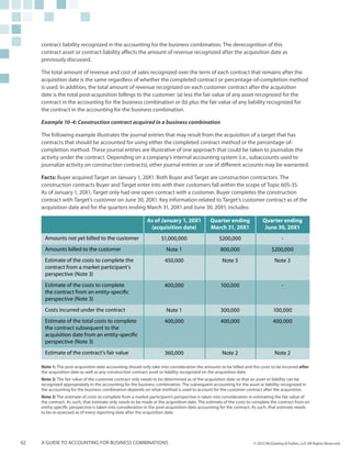 Contract Combination McGladrey Guide to Accounting for Business Combinations - Second ...