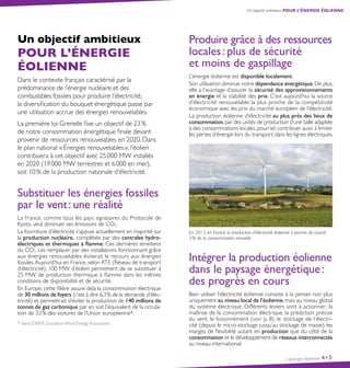 L’énergie éolienne 4•5
Un objectif ambitieux pour l’énergie éolienne
Produire grâce à des ressources
locales : plus de sécurité
et moins de gaspillage
L’énergie éolienne est disponible localement.
Son utilisation diminue notre dépendance énergétique. De plus,
elle a l’avantage d’assurer la sécurité des approvisionnements
en énergie et la stabilité des prix. C’est aujourd’hui la source
d’électricité renouvelable la plus proche de la compétitivité
économique avec les prix du marché européen de l’électricité.
La production éolienne d’électricité au plus près des lieux de
consommation,par des unités de production d’une taille adaptée
à des consommations locales, pourrait contribuer aussi à limiter
les pertes d’énergie lors du transport dans les lignes électriques.
En 2012, en France, la production d’électricité éolienne a permis de couvrir
3 % de la consommation annuelle.
Intégrer la production éolienne
dans le paysage énergétique :
des progrès en cours
Bien utiliser l’électricité éolienne consiste à la penser non plus
uniquement au niveau local de l’éolienne, mais au niveau global
du système électrique. Différents leviers sont à actionner : la
maîtrise de la consommation électrique, la prédiction précise
du vent, le foisonnement (voir p. 8), le stockage de l’électri-
cité (depuis le micro-stockage jusqu’au stockage de masse), les
marges de flexibilité autant en production que du côté de la
consommation et le développement de réseaux interconnectés
au niveau international.
Un objectif ambitieux
pour l’énergie
éolienne
Dans le contexte français caractérisé par la
prédominance de l’énergie nucléaire et des
combustibles fossiles pour produire l’électricité,
la diversification du bouquet énergétique passe par
une utilisation accrue des énergies renouvelables.
La première loi Grenelle fixe un objectif de 23 %
de notre consommation énergétique finale devant
provenir de ressources renouvelables en 2020. Dans
le plan national « Énergies renouvelables », l’éolien
contribuera à cet objectif avec 25 000 MW installés
en 2020 (19 000 MW terrestres et 6 000 en mer),
soit 10 % de la production nationale d’électricité.
Substituer les énergies fossiles
par le vent : une réalité
La France, comme tous les pays signataires du Protocole de
Kyoto, veut diminuer ses émissions de CO2.
La fourniture d’électricité s’appuie actuellement en majorité sur
la production nucléaire, complétée par des centrales hydro-
électriques et thermiques à flamme. Ces dernières émettent
du CO2. Les remplacer par des installations fonctionnant grâce
aux énergies renouvelables éviterait le recours aux énergies
fossiles.Aujourd’hui en France, selon RTE (Réseau de transport
d’électricité), 100 MW d’éolien permettent de se substituer à
25 MW de production thermique à flamme dans les mêmes
conditions de disponibilité et de sécurité.
En Europe, cette filière assure déjà la consommation électrique
de 30 millions de foyers (c’est à dire 6,3 % de la demande d’élec-
tricité) et permettrait d’éviter la production de 140 millions de
tonnes de gaz carbonique par an, soit l’équivalent de la circula-
tion de 33 % des voitures de l’Union européenne*.
* selon EWEA, European Wind Energy Association.
 