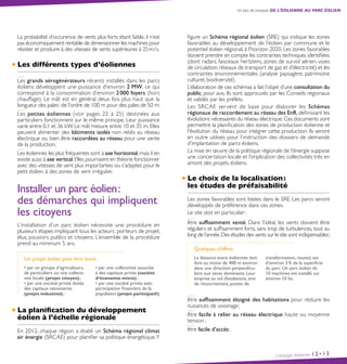 L’énergie éolienne 12•13
figure un Schéma régional éolien (SRE) qui indique les zones
favorables au développement de l’éolien par commune et le
potentiel éolien régional, à l’horizon 2020. Les zones favorables
doivent prendre en compte les contraintes techniques identifiées
(dont radars, faisceaux hertziens, zones de survol aérien, voies
de circulation, réseaux de transport de gaz et d’électricité) et les
contraintes environnementales (analyse paysagère, patrimoine
culturel, biodiversité).
L’élaboration de ces schémas a fait l’objet d’une consultation du
public, pour avis. Ils sont approuvés par les Conseils régionaux
et validés par les préfets.
Les SRCAE servent de base pour élaborer les Schémas
régionaux de raccordement au réseau des EnR, definissant les
évolutions nécessaires du réseau électrique.Ces documents vont
permettre la planification des zones de production éolienne et
l’évolution du réseau pour intégrer cette production. Ils seront
en outre utilisés pour l’instruction des dossiers de demande
d’implantation de parcs éoliens.
La mise en œuvre de la politique régionale de l’énergie suppose
une concertation locale et l’implication des collectivités très en
amont des projets éoliens.
Le choix de la localisation :
les études de préfaisabilité
Les zones favorables sont listées dans le SRE. Les parcs seront
développés de préférence dans ces zones.
Le site doit en particulier :
être suffisamment venté. Dans l’idéal, les vents doivent être
réguliers et suffisamment forts, sans trop de turbulences, tout au
long de l’année.Des études des vents sur le site sont indispensables ;
Quelques chiffres
La distance entre éoliennes doit
être au moins de 400 m environ
dans une direction perpendicu-
laire aux vents dominants. Leur
emprise au sol (fondations, aire
de retournement, postes de
transformation, routes) est
d’environ 3 % de la superficie
du parc. Un parc éolien de
10 machines est installé sur
environ 10 ha.
être suffisamment éloigné des habitations pour réduire les
nuisances de voisinage ;
être facile à relier au réseau électrique haute ou moyenne
tension ;
être facile d’accès ;
La probabilité d’occurence de vents plus forts étant faible, il n’est
pas économiquement rentable de dimensionner les machines pour
résister et produire à des vitesses de vents supérieures à 25 m / s.
Les différents types d’éoliennes
Les grands aérogénérateurs récents installés dans les parcs
éoliens développent une puissance d’environ 2 MW, ce qui
correspond à la consommation d’environ 2 000 foyers (hors
chauffage). Le mât est en général deux fois plus haut que la
longueur des pales :de l’ordre de 100 m pour des pales de 50 m.
Les petites éoliennes (voir pages 22 à 25) destinées aux
particuliers fonctionnent sur le même principe. Leur puissance
varie entre 0,1 et 36 kW. Le mât mesure entre 10 et 35 m. Elles
peuvent alimenter des bâtiments isolés non reliés au réseau
électrique ou bien être raccordées au réseau pour une vente
de la production.
Les éoliennes les plus fréquentes sont à axe horizontal,mais il en
existe aussi à axe vertical.Elles pourraient en théorie fonctionner
avec des vitesses de vent plus importantes ou s’adapter, pour le
petit éolien, à des zones de vent irrégulier.
Installer un parc éolien :
des démarches qui impliquent
les citoyens
L’installation d’un parc éolien nécessite une procédure en
plusieurs étapes impliquant tous les acteurs : porteurs de projet,
élus, pouvoirs publics et citoyens. L’ensemble de la procédure
prend au minimum 5 ans.
Un projet éolien peut être lancé :
• par un groupe d’agriculteurs,
de particuliers ou une collecti-
vité locale (projet citoyen) ;
• par une société privée dotée
des capitaux nécessaires
(projet industriel) ;
• par une collectivité associée
à des capitaux privés (société
d’économie mixte) ;
• par une société privée avec
participation financière de la
population (projet participatif).
La planification du développement
éolien à l’échelle régionale
En 2012, chaque région a établi un Schéma régional climat
air énergie (SRCAE) pour planifier sa politique énergétique.Y
Un peu de pratique, de l’éolienne au parc éolien
 
