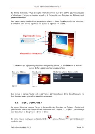 Guide administrateur Rubedo 2.2 
Le menu du bureau virtuel s’adapte automatiquement aux rôles définis pour les groupes 
d’utilisateurs. L’accès au bureau virtuel et à l’ensemble des fonctions de Rubedo sont 
personnalisables. 
Les pages, contenus et médias peuvent être sélectionnés en favoris par chaque utilisateur. 
L’utilisateur peut ensuite organiser son bureau et agencer ses favoris. 
L’interface est également personnalisable graphiquement. Un clic droit sur le bureau 
permet de faire apparaitre le menu pour choisir : 
Son fond d’écran Son thème Certaines options d’accessibilité 
Les menus et barres d’outils sont personnalisés par rapports aux droits des utilisateurs, ne 
leur donnant accès qu’aux fonctionnalités autorisées. 
3.3 MENU DEMARRER 
Le menu Démarrer propose l’accès à l’ensemble des fonctions de Rubedo. Celui-ci est 
personnalisé en fonction des droits des utilisateurs (Voir chapitre 3 - Etape 3 : Paramétrage 
des Utilisateurs et des groupes : droits et rôles). 
Le menu s’ouvre en cliquant sur la salamandre . L’icône Maison permet de revenir 
sur le bureau. 
Webtales - Rubedo 2.2.0 Page 11 
 