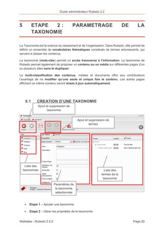 Guide administrateur Rubedo 2.2 
5 ETAPE 2 : PARAMETRAGE DE LA 
TAXONOMIE 
La Taxonomie est la science du classement et de l’organisation. Dans Rubedo, elle permet de 
définir un ensemble de vocabulaires thématiques constitués de termes arborescents, qui 
servent à classer les contenus. 
La taxonomie (mots-clés) permet un accès transverse à l’information. La taxonomie de 
Rubedo permet également de proposer un contenu ou un média sur différentes pages d’un 
ou plusieurs sites sans le dupliquer. 
La multi-classification des contenus, médias et documents offre aux contributeurs 
l’avantage de ne modifier qu’une seule et unique fois le contenu. Les autres pages 
affichant ce même contenu seront mises à jour automatiquement. 
5.1 CREATION D’UNE TAXONOMIE 
Ajout et suppression de 
taxonomie 
Ajout et suppression de 
termes 
Liste des 
taxonomies 
Paramètres de 
la taxonomie 
sélectionnée 
· Etape 1 – Ajouter une taxonomie 
· Etape 2 – Gérer les propriétés de la taxonomie 
Liste des 
termes de la 
taxonomie 
Webtales - Rubedo 2.2.0 Page 20 
 