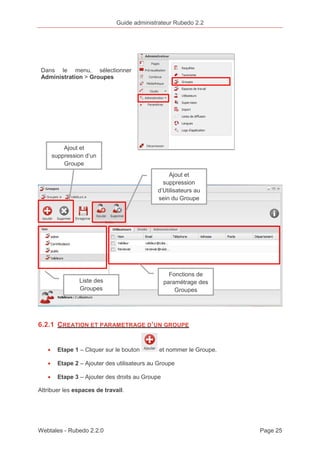 Guide administrateur Rubedo 2.2 
Dans le menu, sélectionner 
Administration > Groupes 
Ajout et 
suppression d’un 
Groupe 
Ajout et 
suppression 
d’Utilisateurs au 
sein du Groupe 
Fonctions de 
paramétrage des 
Groupes 
Liste des 
Groupes 
6.2.1 CREATION ET PARAMETRAGE D’UN GROUPE 
· Etape 1 – Cliquer sur le bouton et nommer le Groupe. 
· Etape 2 – Ajouter des utilisateurs au Groupe 
· Etape 3 – Ajouter des droits au Groupe 
Attribuer les espaces de travail. 
Webtales - Rubedo 2.2.0 Page 25 
 