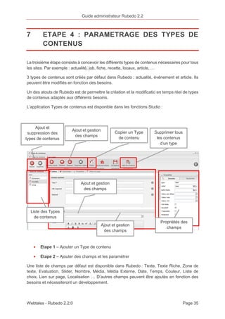 Guide administrateur Rubedo 2.2 
7 ETAPE 4 : PARAMETRAGE DES TYPES DE 
CONTENUS 
La troisième étape consiste à concevoir les différents types de contenus nécessaires pour tous 
les sites. Par exemple : actualité, job, fiche, recette, locaux, article, … 
3 types de contenus sont créés par défaut dans Rubedo : actualité, événement et article. Ils 
peuvent être modifiés en fonction des besoins. 
Un des atouts de Rubedo est de permettre la création et la modificatio en temps réel de types 
de contenus adaptés aux différents besoins. 
L’application Types de contenus est disponible dans les fonctions Studio : 
Ajout et 
suppression des 
types de contenus 
Ajout et gestion 
des champs 
Copier un Type 
de contenu 
Ajout et gestion 
des champs 
Ajout et gestion champs 
des champs 
Liste des Types 
de contenus 
· Etape 1 – Ajouter un Type de contenu 
· Etape 2 – Ajouter des champs et les paramétrer 
Supprimer tous 
les contenus 
d’un type 
Propriétés des 
Une liste de champs par défaut est disponible dans Rubedo : Texte, Texte Riche, Zone de 
texte, Evaluation, Slider, Nombre, Média, Média Externe, Date, Temps, Couleur, Liste de 
choix, Lien sur page, Localisation … D’autres champs peuvent être ajoutés en fonction des 
besoins et nécessiteront un développement. 
Webtales - Rubedo 2.2.0 Page 35 
 