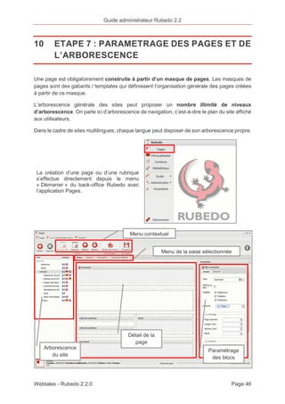 Guide administrateur Rubedo 2.2 
10 ETAPE 7 : PARAMETRAGE DES PAGES ET DE 
L’ARBORESCENCE 
Une page est obligatoirement construite à partir d’un masque de pages. Les masques de 
pages sont des gabarits / templates qui définissent l’organisation générale des pages créées 
à partir de ce masque. 
L’arborescence générale des sites peut proposer un nombre illimité de niveaux 
d’arborescence. On parle ici d’arborescence de navigation, c’est-à-dire le plan du site affiché 
aux utilisateurs. 
Dans le cadre de sites multilingues, chaque langue peut disposer de son arborescence propre. 
La création d’une page ou d’une rubrique 
s’effectue directement depuis le menu 
« Démarrer » du back-office Rubedo avec 
l’application Pages. 
Menu contextuel 
Arborescence 
du site 
Détail de la 
page 
Menu de la page sélectionnée 
Paramétrage 
des blocs 
Webtales - Rubedo 2.2.0 Page 46 
 