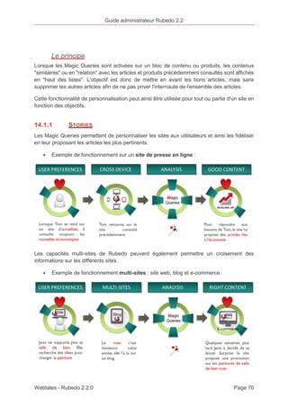 Guide administrateur Rubedo 2.2 
Le principe 
Lorsque les Magic Queries sont activées sur un bloc de contenu ou produits, les contenus 
"similaires" ou en "relation" avec les articles et produits précédemment consultés sont affichés 
en "haut des listes". L'objectif est donc de mettre en avant les bons articles, mais sans 
supprimer les autres articles afin de ne pas priver l'internaute de l'ensemble des articles. 
Cette fonctionnalité de personnalisation peut ainsi être utilisée pour tout ou partie d'un site en 
fonction des objectifs. 
14.1.1 STORIES 
Les Magic Queries permettent de personnaliser les sites aux utilisateurs et ainsi les fidéliser 
en leur proposant les articles les plus pertinents. 
· Exemple de fonctionnement sur un site de presse en ligne : 
Les capacités multi-sites de Rubedo peuvent également permettre un croisement des 
informations sur les différents sites. 
· Exemple de fonctionnement multi-sites : site web, blog et e-commerce. 
Webtales - Rubedo 2.2.0 Page 70 
 