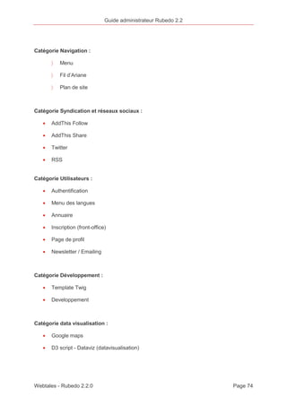 Guide administrateur Rubedo 2.2 
Catégorie Navigation : 
〉 Menu 
〉 Fil d’Ariane 
〉 Plan de site 
Catégorie Syndication et réseaux sociaux : 
· AddThis Follow 
· AddThis Share 
· Twitter 
· RSS 
Catégorie Utilisateurs : 
· Authentification 
· Menu des langues 
· Annuaire 
· Inscription (front-office) 
· Page de profil 
· Newsletter / Emailing 
Catégorie Développement : 
· Template Twig 
· Developpement 
Catégorie data visualisation : 
· Google maps 
· D3 script - Dataviz (datavisualisation) 
Webtales - Rubedo 2.2.0 Page 74 
 
