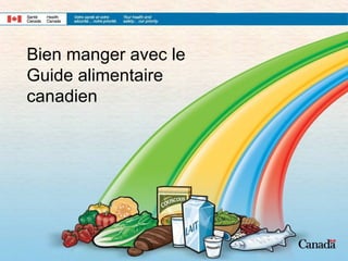 Bien manger avec le 
Guide alimentaire 
canadien 
 