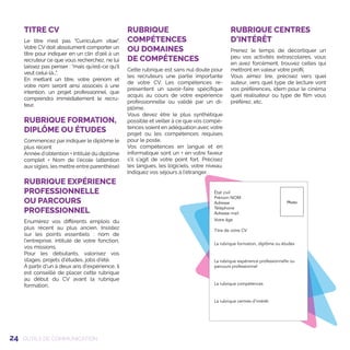 24
TITRE CV
Le titre n’est pas Curriculum vitae.
Votre CV doit absolument comporter un
titre pour indiquer en un clin d'œil à un
recruteur ce que vous recherchez, ne lui
laissez pas penser : mais qu'est-ce qu'il
veut celui-là....
En mettant un titre, votre prénom et
votre nom seront ainsi associés à une
intention, un projet professionnel, que
comprendra immédiatement le recru-
teur.
RUBRIQUE FORMATION,
DIPLÔME OU ÉTUDES
Commencez par indiquer le diplôme le
plus récent
Année d’obtention + Intitulé du diplôme
complet + Nom de l’école (attention
aux sigles, les mettre entre parenthèse)
RUBRIQUE EXPÉRIENCE
PROFESSIONNELLE
OU PARCOURS
PROFESSIONNEL
Enumérez vos différents emplois du
plus récent au plus ancien. Insistez
sur les points essentiels : nom de
l'entreprise, intitulé de votre fonction,
vos missions.
Pour les débutants, valorisez vos
stages, projets d’études, jobs d’été.
À partir d'un à deux ans d'expérience, il
est conseillé de placer cette rubrique
au début du CV avant la rubrique
formation.
RUBRIQUE
COMPÉTENCES
OU DOMAINES
DE COMPÉTENCES
Cette rubrique est sans nul doute pour
les recruteurs une partie importante
de votre CV. Les compétences re-
présentent un savoir-faire spécifique
acquis au cours de votre expérience
professionnelle ou validé par un di-
plôme.
Vous devez être le plus synthétique
possible et veiller à ce que vos compé-
tences soient en adéquation avec votre
projet ou les compétences requises
pour le poste.
Vos compétences en langue et en
informatique sont un + en votre faveur
s’il s’agit de votre point fort. Précisez
les langues, les logiciels, votre niveau.
Indiquez vos séjours à l'étranger.
RUBRIQUE CENTRES
D’INTÉRÊT
Prenez le temps de décortiquer un
peu vos activités extrascolaires, vous
en avez forcément, trouvez celles qui
mettront en valeur votre profil.
Vous aimez lire, précisez vers quel
auteur, vers quel type de lecture vont
vos préférences, idem pour le cinéma
quel réalisateur ou type de film vous
préférez, etc.
État civil
Prénom NOM
Adresse
Téléphone
Adresse mail
Votre âge
Titre de votre CV
La rubrique formation, diplôme ou études
La rubrique expérience professionnelle ou
parcours professionnel
La rubrique compétences
La rubrique centres d’intérêt
Photo
OUTILS DE COMMUNICATION
 