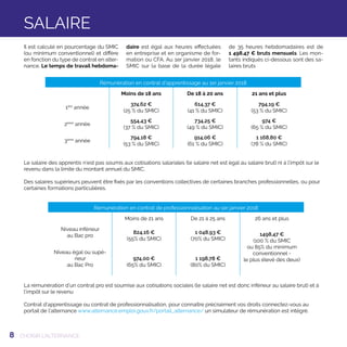 8 CHOISIR L’ALTERNANCE
Il est calculé en pourcentage du SMIC
(ou minimum conventionnel) et diffère
en fonction du type de contrat en alter-
nance. Le temps de travail hebdoma-
daire est égal aux heures effectuées
en entreprise et en organisme de for-
mation ou CFA. Au 1er janvier 2018, le
SMIC sur la base de la durée légale
de 35 heures hebdomadaires est de
1 498,47 € bruts mensuels. Les mon-
tants indiqués ci-dessous sont des sa-
laires bruts
SALAIRE
Rémunération en contrat d’apprentissage au 1er janvier 2018
Moins de 18 ans De 18 à 20 ans 21 ans et plus
1ère
année
374,62 €
(25 % du SMIC)
614,37 €
(41 % du SMIC)
794,19 €
(53 % du SMIC)
2ème
année
554,43 €
(37 % du SMIC)
734,25 €
(49 % du SMIC)
974 €
(65 % du SMIC)
3ème
année
794,18 €
(53 % du SMIC)
914,06 €
(61 % du SMIC)
1 168,80 €
(78 % du SMIC)
Rémunération en contrat de professionnalisation au 1er janvier 2018
Moins de 21 ans De 21 à 25 ans 26 ans et plus
Niveau inférieur
au Bac pro
824,16 €
(55% du SMIC)
1 048,93 €
(70% du SMIC)
1498,47 €
(100 % du SMIC
ou 85% du minimum
conventionnel -
le plus élevé des deux)
Niveau égal ou supé-
rieur
au Bac Pro
974,00 €
(65% du SMIC)
1 198,78 €
(80% du SMIC)
Le salaire des apprentis n’est pas soumis aux cotisations salariales (le salaire net est égal au salaire brut) ni à l’impôt sur le
revenu dans la limite du montant annuel du SMIC.
Des salaires supérieurs peuvent être fixés par les conventions collectives de certaines branches professionnelles, ou pour
certaines formations particulières.
La rémunération d’un contrat pro est soumise aux cotisations sociales (le salaire net est donc inférieur au salaire brut) et à
l’impôt sur le revenu
Contrat d’apprentissage ou contrat de professionnalisation, pour connaître précisément vos droits connectez-vous au
portail de l’alternance www.alternance.emploi.gouv.fr/portail_alternance/ un simulateur de rémunération est intégré.
 