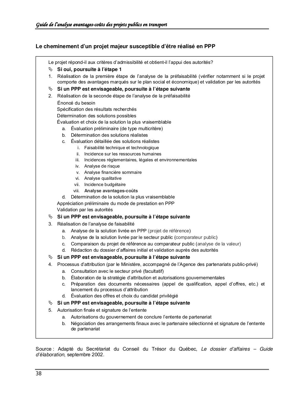 Guide analyse projets_1_precis