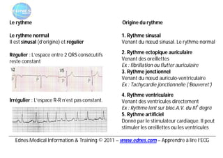 Le rythme                                       Origine du rythme

Le rythme normal                                1. Rythme sinusal
Il est sinusal (d’origine) et régulier          Venant du nœud sinusal. Le rythme normal

Régulier : L’espace entre 2 QRS consécutifs     2. Rythme ectopique auriculaire
reste constant                                  Venant des oreillettes
                                                Ex : fibrillation ou flutter auriculaire
                                                3. Rythme jonctionnel
                                                Venant du nœud auriculo-ventriculaire
                                                Ex : Tachycardie jonctionnelle (‘Bouveret’)
                                                4. Rythme ventriculaire
Irrégulier : L’espace R-R n’est pas constant.   Venant des ventricules directement
                                                                                     è
                                                Ex : Rythme lent sur bloc.A.V. du III degré
                                                5. Rythme artificiel
                                                Donné par le stimulateur cardiaque. Il peut
                                                stimuler les oreillettes ou les ventricules

  Ednes Medical Information & Training © 2011 – www.ednes.com – Apprendre à lire l’ECG
 