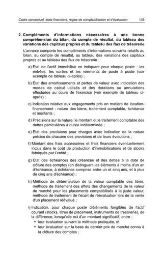 Cadre conceptuel, états financiers, règles de comptabilisation et d’évaluation   135



2. Compléments d'informations nécessaires à une bonne
   compréhension du bilan, du compte de résultat, du tableau des
   variations des capitaux propres et du tableau des flux de trésorerie
   L'annexe comporte les compléments d'informations suivants relatifs au
   bilan, au compte de résultat, au tableau des variations des capitaux
   propres et au tableau des flux de trésorerie :
      a) Etat de l'actif immobilisé en indiquant pour chaque poste : les
         entrées, les sorties et les virements de poste à poste (voir
         exemple de tableau ci-après) ;
      b) Etat des amortissements et pertes de valeur avec indication des
         modes de calcul utilisés et des dotations ou annulations
         effectuées au cours de l'exercice (voir exemple de tableau ci-
         après) ;
      c) Indication relative aux engagements pris en matière de location-
         financement : nature des biens, traitement comptable, échéance
         et montants ;
      d) Précisions sur la nature, le montant et le traitement comptable des
         dettes particulières à durée indéterminée ;
      e) Etat des provisions pour charges avec indication de la nature
         précise de chacune des provisions et de leurs évolutions ;
      f) Montant des frais accessoires et frais financiers éventuellement
         inclus dans le coût de production d'immobilisations et de stocks
         fabriqués par l'entité ;
      g) Etat des échéances des créances et des dettes à la date de
         clôture des comptes (en distinguant les éléments à moins d'un an
         d'échéance, à échéance comprise entre un et cinq ans, et à plus
         de cinq ans d'échéance) ;
      h) Méthode de détermination de la valeur comptable des titres,
         méthode de traitement des effets des changements de la valeur
         de marché pour les placements comptabilisés à la juste valeur,
         méthode de traitement de l'écart de réévaluation lors de la vente
         d'un placement réévalué ;
      i) Indication, pour chaque poste d'éléments fongibles de l'actif
         courant (stocks, titres de placement, instruments de trésorerie), de
         la différence, lorsqu'elle est d'un montant significatif, entre :
           • leur évaluation suivant la méthode pratiquée, et
           • leur évaluation sur la base du dernier prix de marché connu à
              la clôture des comptes ;
 