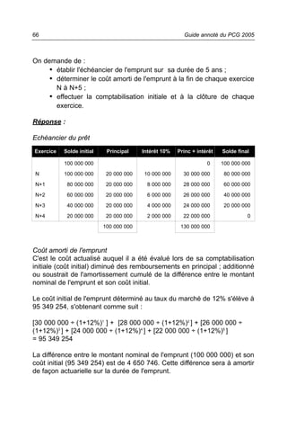 66                                                       Guide annoté du PCG 2005



On demande de :
     • établir l'échéancier de l'emprunt sur sa durée de 5 ans ;
     • déterminer le coût amorti de l'emprunt à la fin de chaque exercice
       N à N+5 ;
     • effectuer la comptabilisation initiale et à la clôture de chaque
       exercice.

Réponse :

Echéancier du prêt
Exercice   Solde initial    Principal    Intérêt 10%   Princ + intérêt   Solde final

           100 000 000                                             0     100 000 000

N          100 000 000      20 000 000   10 000 000      30 000 000       80 000 000

N+1         80 000 000      20 000 000     8 000 000     28 000 000       60 000 000

N+2         60 000 000      20 000 000     6 000 000     26 000 000       40 000 000

N+3         40 000 000      20 000 000     4 000 000     24 000 000       20 000 000

N+4         20 000 000      20 000 000     2 000 000     22 000 000                0

                           100 000 000                  130 000 000



Coût amorti de l'emprunt
C'est le coût actualisé auquel il a été évalué lors de sa comptabilisation
initiale (coût initial) diminué des remboursements en principal ; additionné
ou soustrait de l'amortissement cumulé de la différence entre le montant
nominal de l'emprunt et son coût initial.

Le coût initial de l'emprunt déterminé au taux du marché de 12% s'élève à
95 349 254, s'obtenant comme suit :

[30 000 000 ÷ (1+12%)1 ] + [28 000 000 ÷ (1+12%)2 ] + [26 000 000 ÷
(1+12%)3 ] + [24 000 000 ÷ (1+12%)4 ] + [22 000 000 ÷ (1+12%)5 ]
= 95 349 254

La différence entre le montant nominal de l'emprunt (100 000 000) et son
coût initial (95 349 254) est de 4 650 746. Cette différence sera à amortir
de façon actuarielle sur la durée de l'emprunt.
 
