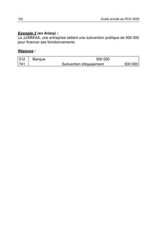 102                                            Guide annoté du PCG 2005



Exemple 2 (en Ariary) :
Le JJ/MM/AA, une entreprise obtient une subvention publique de 500 000
pour financer ses fonctionnements.

Réponse :

512     Banque                              500 000
741                      Subvention d'équipement             500 000
 
