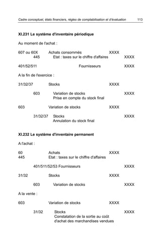 Cadre conceptuel, états financiers, règles de comptabilisation et d’évaluation     113



XI.231 Le système d'inventaire périodique

Au moment de l'achat :

607 ou 60X            Achats consommés                         XXXX
        445             Etat : taxes sur le chiffre d'affaires              XXXX

401/52/511                                 Fournisseurs                     XXXX

A la fin de l'exercice :

31/32/37              Stocks                                     XXXX

           603           Variation de stocks                                XXXX
                         Prise en compte du stock final

603                   Variation de stocks                        XXXX

           31/32/37      Stocks                                             XXXX
                         Annulation du stock final


XI.232 Le système d'inventaire permanent

A l'achat :

60                    Achats                                 XXXX
445                   Etat : taxes sur le chiffre d'affaires

           401/511/52/53 Fournisseurs                                       XXXX

31/32                 Stocks                                     XXXX

           603           Variation de stocks                                XXXX

A la vente :

603                   Variation de stocks                        XXXX

           31/32           Stocks                                           XXXX
                           Constatation de la sortie au coût
                           d'achat des marchandises vendues
 