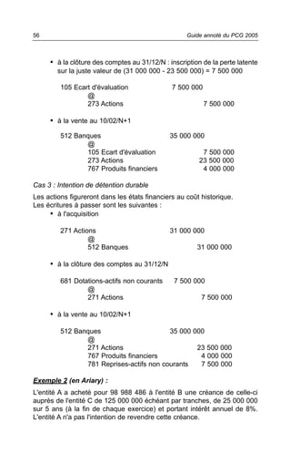 56                                                  Guide annoté du PCG 2005



     • à la clôture des comptes au 31/12/N : inscription de la perte latente
        sur la juste valeur de (31 000 000 - 23 500 000) = 7 500 000

         105 Ecart d'évaluation                7 500 000
                 @
                 273 Actions                               7 500 000

     • à la vente au 10/02/N+1
         512 Banques                          35 000 000
                @
                105 Ecart d'évaluation                   7 500 000
                273 Actions                             23 500 000
                767 Produits financiers                  4 000 000

Cas 3 : Intention de détention durable
Les actions figureront dans les états financiers au coût historique.
Les écritures à passer sont les suivantes :
     • à l'acquisition

         271 Actions                          31 000 000
                  @
                  512 Banques                          31 000 000

     • à la clôture des comptes au 31/12/N

         681 Dotations-actifs non courants     7 500 000
                 @
                 271 Actions                             7 500 000

     • à la vente au 10/02/N+1

         512 Banques                      35 000 000
                @
                271 Actions                       23 500 000
                767 Produits financiers            4 000 000
                781 Reprises-actifs non courants   7 500 000

Exemple 2 (en Ariary) :
L'entité A a acheté pour 98 988 486 à l'entité B une créance de celle-ci
auprès de l'entité C de 125 000 000 échéant par tranches, de 25 000 000
sur 5 ans (à la fin de chaque exercice) et portant intérêt annuel de 8%.
L'entité A n'a pas l'intention de revendre cette créance.
 