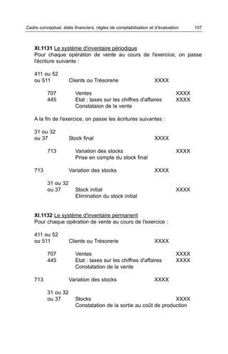 Cadre conceptuel, états financiers, règles de comptabilisation et d’évaluation     107



    XI.1131 Le système d'inventaire périodique
    Pour chaque opération de vente au cours de l'exercice, on passe
    l'écriture suivante :

    411 ou 52
    ou 511           Clients ou Trésorerie                       XXXX

          707            Ventes                                             XXXX
          445            Etat : taxes sur les chiffres d'affaires           XXXX
                         Constataion de la vente

    A la fin de l'exercice, on passe les écritures suivantes :

    31 ou 32
    ou 37            Stock final                                 XXXX

          713            Variation des stocks                               XXXX
                         Prise en compte du stock final

    713              Variation des stocks                        XXXX

          31 ou 32
          ou 37          Stock initial                                      XXXX
                         Elimination du stock initial


    XI.1132 Le système d'inventaire permanent
    Pour chaque opération de vente au cours de l'exercice :

    411 ou 52
    ou 511           Clients ou Trésorerie                       XXXX

          707            Ventes                                             XXXX
          445            Etat : taxes sur les chiffres d'affaires           XXXX
                         Constatation de la vente

    713              Variation des stocks                        XXXX

          31 ou 32
          ou 37          Stocks                                    XXXX
                         Constatation de la sortie au coût de production
 