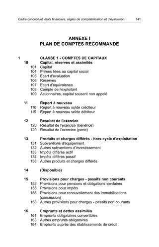 Cadre conceptuel, états financiers, règles de comptabilisation et d’évaluation   141




                         ANNEXE I
               PLAN DE COMPTES RECOMMANDE


1               CLASSE 1 - COMPTES DE CAPITAUX
    10          Capital, réserves et assimilés
         101    Capital
         104    Primes liées au capital social
         105    Ecart d'évaluation
         106    Réserves
         107    Ecart d'équivalence
         108    Compte de l'exploitant
         109    Actionnaires, capital souscrit non appelé

    11          Report à nouveau
         110    Report à nouveau solde créditeur
         119    Report à nouveau solde débiteur

    12       Résultat de l'exercice
         120 Résultat de l'exercice (bénéfice)
         129 Résultat de l'exercice (perte)

    13          Produits et charges différés - hors cycle d'exploitation
         131    Subventions d'équipement
         132    Autres subventions d'investissement
         133    Impôts différés actif
         134    Impôts différés passif
         138    Autres produits et charges différés

    14          (Disponible)

    15       Provisions pour charges - passifs non courants
         153 Provisions pour pensions et obligations similaires
         155 Provisions pour impôts
         156 Provisions pour renouvellement des immobilisations
             (concession)
         158 Autres provisions pour charges - passifs non courants

    16       Emprunts et dettes assimilés
         161 Emprunts obligataires convertibles
         163 Autres emprunts obligataires
         164 Emprunts auprès des établissements de crédit
 