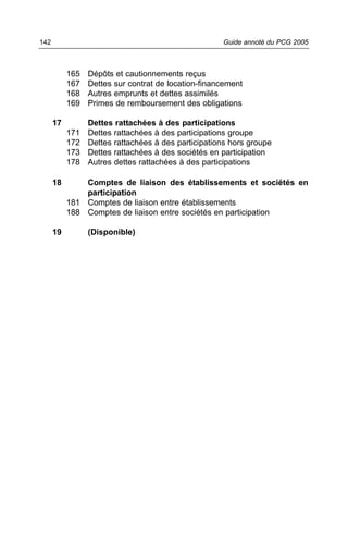 142                                                  Guide annoté du PCG 2005



           165   Dépôts et cautionnements reçus
           167   Dettes sur contrat de location-financement
           168   Autres emprunts et dettes assimilés
           169   Primes de remboursement des obligations

      17         Dettes rattachées à des participations
           171   Dettes rattachées à des participations groupe
           172   Dettes rattachées à des participations hors groupe
           173   Dettes rattachées à des sociétés en participation
           178   Autres dettes rattachées à des participations

      18       Comptes de liaison des établissements et sociétés en
               participation
           181 Comptes de liaison entre établissements
           188 Comptes de liaison entre sociétés en participation

      19         (Disponible)
 