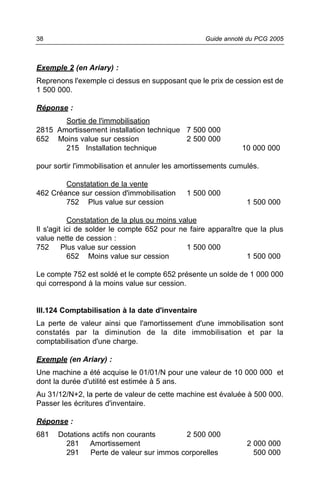 38                                                Guide annoté du PCG 2005



Exemple 2 (en Ariary) :
Reprenons l'exemple ci dessus en supposant que le prix de cession est de
1 500 000.

Réponse :
       Sortie de l'immobilisation
2815 Amortissement installation technique 7 500 000
652 Moins value sur cession               2 500 000
       215 Installation technique                            10 000 000

pour sortir l'immobilisation et annuler les amortissements cumulés.

        Constatation de la vente
462 Créance sur cession d'immobilisation     1 500 000
        752 Plus value sur cession                             1 500 000

           Constatation de la plus ou moins value
Il s'agit ici de solder le compte 652 pour ne faire apparaître que la plus
value nette de cession :
752      Plus value sur cession               1 500 000
           652 Moins value sur cession                         1 500 000

Le compte 752 est soldé et le compte 652 présente un solde de 1 000 000
qui correspond à la moins value sur cession.


III.124 Comptabilisation à la date d'inventaire
La perte de valeur ainsi que l'amortissement d'une immobilisation sont
constatés par la diminution de la dite immobilisation et par la
comptabilisation d'une charge.

Exemple (en Ariary) :
Une machine a été acquise le 01/01/N pour une valeur de 10 000 000 et
dont la durée d'utilité est estimée à 5 ans.
Au 31/12/N+2, la perte de valeur de cette machine est évaluée à 500 000.
Passer les écritures d'inventaire.

Réponse :
681   Dotations actifs non courants       2 500 000
        281 Amortissement                                      2 000 000
        291    Perte de valeur sur immos corporelles             500 000
 