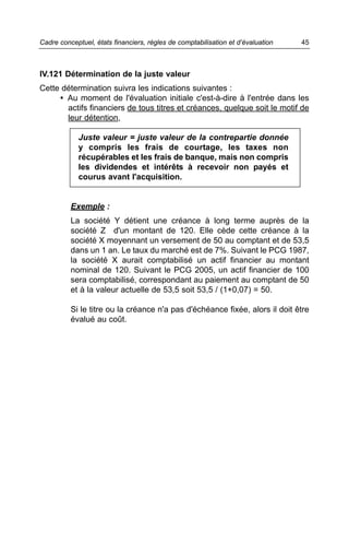 Cadre conceptuel, états financiers, règles de comptabilisation et d’évaluation   45



IV.121 Détermination de la juste valeur
Cette détermination suivra les indications suivantes :
     • Au moment de l'évaluation initiale c'est-à-dire à l'entrée dans les
       actifs financiers de tous titres et créances, quelque soit le motif de
       leur détention,

            Juste valeur = juste valeur de la contrepartie donnée
            y compris les frais de courtage, les taxes non
            récupérables et les frais de banque, mais non compris
            les dividendes et intérêts à recevoir non payés et
            courus avant l'acquisition.


          Exemple :
          La société Y détient une créance à long terme auprès de la
          société Z d'un montant de 120. Elle cède cette créance à la
          société X moyennant un versement de 50 au comptant et de 53,5
          dans un 1 an. Le taux du marché est de 7%. Suivant le PCG 1987,
          la société X aurait comptabilisé un actif financier au montant
          nominal de 120. Suivant le PCG 2005, un actif financier de 100
          sera comptabilisé, correspondant au paiement au comptant de 50
          et à la valeur actuelle de 53,5 soit 53,5 / (1+0,07) = 50.

          Si le titre ou la créance n'a pas d'échéance fixée, alors il doit être
          évalué au coût.
 