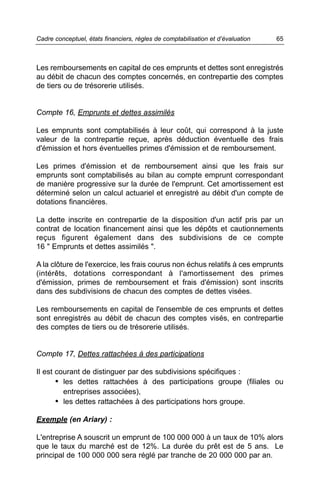 Cadre conceptuel, états financiers, règles de comptabilisation et d’évaluation   65



Les remboursements en capital de ces emprunts et dettes sont enregistrés
au débit de chacun des comptes concernés, en contrepartie des comptes
de tiers ou de trésorerie utilisés.


Compte 16, Emprunts et dettes assimilés

Les emprunts sont comptabilisés à leur coût, qui correspond à la juste
valeur de la contrepartie reçue, après déduction éventuelle des frais
d'émission et hors éventuelles primes d'émission et de remboursement.

Les primes d'émission et de remboursement ainsi que les frais sur
emprunts sont comptabilisés au bilan au compte emprunt correspondant
de manière progressive sur la durée de l'emprunt. Cet amortissement est
déterminé selon un calcul actuariel et enregistré au débit d'un compte de
dotations financières.

La dette inscrite en contrepartie de la disposition d'un actif pris par un
contrat de location financement ainsi que les dépôts et cautionnements
reçus figurent également dans des subdivisions de ce compte
16 " Emprunts et dettes assimilés ".

A la clôture de l'exercice, les frais courus non échus relatifs à ces emprunts
(intérêts, dotations correspondant à l'amortissement des primes
d'émission, primes de remboursement et frais d'émission) sont inscrits
dans des subdivisions de chacun des comptes de dettes visées.

Les remboursements en capital de l'ensemble de ces emprunts et dettes
sont enregistrés au débit de chacun des comptes visés, en contrepartie
des comptes de tiers ou de trésorerie utilisés.


Compte 17, Dettes rattachées à des participations

Il est courant de distinguer par des subdivisions spécifiques :
       • les dettes rattachées à des participations groupe (filiales ou
         entreprises associées),
       • les dettes rattachées à des participations hors groupe.

Exemple (en Ariary) :

L'entreprise A souscrit un emprunt de 100 000 000 à un taux de 10% alors
que le taux du marché est de 12%. La durée du prêt est de 5 ans. Le
principal de 100 000 000 sera réglé par tranche de 20 000 000 par an.
 