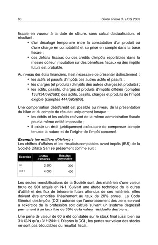 80                                                   Guide annoté du PCG 2005



fiscale en vigueur à la date de clôture, sans calcul d'actualisation, et
résultant :
      • d'un décalage temporaire entre la constatation d'un produit ou
        d'une charge en comptabilité et sa prise en compte dans la base
        fiscale ;
      • des déficits fiscaux ou des crédits d'impôts reportables dans la
        mesure où leur imputation sur des bénéfices fiscaux ou des impôts
        futurs est probable.

Au niveau des états financiers, il est nécessaire de présenter distinctement :
      • les actifs et passifs d'impôts des autres actifs et passifs ;
      • les charges (et produits) d'impôts des autres charges (et produits) ;
      • les actifs, passifs, charges et produits d'impôts différés (comptes
        133/134/692/693) des actifs, passifs, charges et produits de l'impôt
        exigible (comptes 444/695/698).

Une compensation débit/crédit est possible au niveau de la présentation
du bilan et du compte de résultat uniquement lorsque :
      • les débits et les crédits relèvent de la même administration fiscale
        pour la même entité imposable ;
      • il existe un droit juridiquement exécutoire de compenser compte
        tenu de la nature et de l'origine de l'impôt concerné.

Exemple (en milliers d'Ariary) :
Les chiffres d'affaires et les résultats comptables avant impôts (IBS) de la
Société Difaka Sarl se présentent comme suit :

Exercice     Chiffre      Résultat
            d’affaires   comptable

N                2 500          300
N+1              4 000          400



Les seules immobilisations de la Société sont des matériels d'une valeur
brute de 900 acquis en N-1. Suivant une étude technique de la durée
d'utilité et des flux de trésorerie futurs attendus de ces matériels, elles
doivent être amorties linéairement au taux de 20% annuel. Le Code
Général des Impôts (CGI) autorise que l'amortissement des biens servant
à l'exercice de la profession soit calculé suivant un système dégressif
permanent à un taux fixe de 30% de la valeur résiduelle des biens.
Une perte de valeur de 60 a été constatée sur le stock final aussi bien au
31/12/N qu'au 31/12/N+1. D'après le CGI , les pertes sur valeur des stocks
ne sont pas déductibles du résultat fiscal.
 