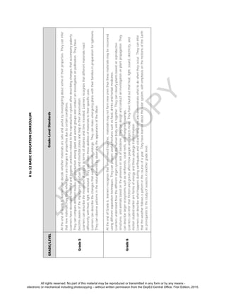 D
EPED
C
O
PY
Kto12BASICEDUCATIONCURRICULUM
GRADE/LEVELGrade-LevelStandards
Grade5
AttheendofGrade5,learnerscandecidewhethermaterialsaresafeandusefulbyinvestigatingaboutsomeoftheirproperties.Theycaninfer
thatnewmaterialsmayformwhentherearechangesinpropertiesduetocertainconditions.
Learnershavedevelopedhealthfulandhygienicpracticesrelatedtothereproductivesystemafterdescribingchangesthataccompanypuberty.
Theycancomparedifferentmodesofreproductionamongplantandanimalgroupsandconductaninvestigationonpollination.Theyhave
becomeawareoftheimportanceofestuariesandintertidalzonesandhelpintheirpreservation.
Learnerscandescribethemovementofobjectsintermsofdistanceandtimetravelled.Learnersrecognizethatdifferentmaterialsreact
differentlywithheat,light,andsound.Theycanrelatetheseabilitiesofmaterialstotheirspecificuses.
Learnerscandescribethechangesthatearthmaterialsundergo.Theycanmakeemergencyplanswiththeirfamiliesinpreparationfortyphoons.
TheycanobservepatternsinthenaturaleventsbyobservingtheappearanceoftheMoon.
Grade6
AttheendofGrade6,learnersrecognizethatwhenmixedtogether,materialsmaynotformnewonesthusthesematerialsmayberecovered
usingdifferentseparationtechniques.Theycanprepareusefulmixturessuchasfood,drinksandherbalmedicines.
Learnersunderstandhowthedifferentorgansystemsofthehumanbodyworktogether.Theycanclassifyplantsbasedonreproductive
structures,andanimalsbasedonthepresenceorlackofbackbone.Theycandesignandconductaninvestigationonplantpropagation.They
candescribelargerecosystemssuchasrainforests,coralreefs,andmangroveswamps.
Learnerscaninferthatfrictionandgravityaffecthowpeopleandobjectsmove.Theyhavefoundoutthatheat,light,sound,electricity,and
motionstudiedearlierareformsofenergyandtheseundergotransformation.
Learnerscandescribewhathappensduringearthquakesandvolcaniceruptionsanddemonstratewhattodowhentheyoccur.Theycaninfer
thattheweatherfollowsapatterninthecourseofayear.Theyhavelearnedaboutthesolarsystem,withemphasisonthemotionsoftheEarth
asprerequisitetothestudyofseasonsinanothergradelevel.
All rights reserved. No part of this material may be reproduced or transmitted in any form or by any means -
electronic or mechanical including photocopying – without written permission from the DepEd Central Office. First Edition, 2015.
 