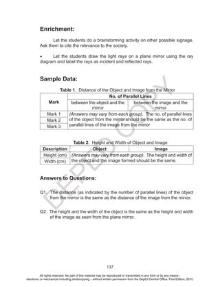 D
EPED
C
O
PY
137
Enrichment:
Let the students do a brainstorming activity on other possible signage.
Ask them to cite the relevance to the society.
•	 Let the students draw the light rays on a plane mirror using the ray
diagram and label the rays as incident and reflected rays.
Sample Data:
Table 1. Distance of the Object and Image from the Mirror
Mark
No. of Parallel Lines
between the object and the
mirror
between the image and the
mirror
Mark 1 (Answers may vary from each group). The no. of parallel lines
of the object from the mirror should be the same as the no. of
parallel lines of the image from the mirror
Mark 2
Mark 3
Table 2. Height and Width of Object and Image
Description Object Image
Height (cm) (Answers may vary from each group). The height and width of
the object and the image formed should be the same.Width (cm)
Answers to Questions:
Q1. The distance (as indicated by the number of parallel lines) of the object
from the mirror is the same as the distance of the image from the mirror.
Q2. The height and the width of the object is the same as the height and width
of the image as seen from the plane mirror.
All rights reserved. No part of this material may be reproduced or transmitted in any form or by any means -
electronic or mechanical including photocopying – without written permission from the DepEd Central Office. First Edition, 2015.
 