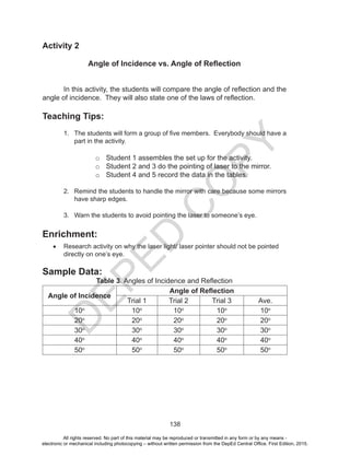 D
EPED
C
O
PY
138
Activity 2
Angle of Incidence vs. Angle of Reflection
In this activity, the students will compare the angle of reflection and the
angle of incidence. They will also state one of the laws of reflection.
Teaching Tips:
1. The students will form a group of five members. Everybody should have a
part in the activity.
o Student 1 assembles the set up for the activity.
o Student 2 and 3 do the pointing of laser to the mirror.
o Student 4 and 5 record the data in the tables.
2. Remind the students to handle the mirror with care because some mirrors
have sharp edges.
3. Warn the students to avoid pointing the laser to someone’s eye.
Enrichment:
•	 Research activity on why the laser light/ laser pointer should not be pointed
directly on one’s eye.
Sample Data:
Table 3. Angles of Incidence and Reflection
Angle of Incidence
Angle of Reflection
Trial 1 Trial 2 Trial 3 Ave.
10o
10o
10o
10o
10o
20o
20o
20o
20o
20o
30o
30o
30o
30o
30o
40o
40o
40o
40o
40o
50o
50o
50o
50o
50o
All rights reserved. No part of this material may be reproduced or transmitted in any form or by any means -
electronic or mechanical including photocopying – without written permission from the DepEd Central Office. First Edition, 2015.
 