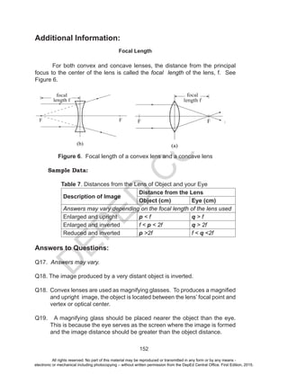 D
EPED
C
O
PY
152
Additional Information:
Focal Length
For both convex and concave lenses, the distance from the principal
focus to the center of the lens is called the focal length of the lens, f. See
Figure 6.
Figure 6. Focal length of a convex lens and a concave lens
Sample Data:
Table 7. Distances from the Lens of Object and your Eye
Description of Image
Distance from the Lens
Object (cm) Eye (cm)
Answers may vary depending on the focal length of the lens used
Enlarged and upright p < f q > f
Enlarged and inverted f < p < 2f q > 2f
Reduced and inverted p >2f f < q <2f
Answers to Questions:
Q17. Answers may vary.
Q18. The image produced by a very distant object is inverted.
Q18. Convex lenses are used as magnifying glasses. To produces a magnified
and upright image, the object is located between the lens’ focal point and
vertex or optical center.
Q19. A magnifying glass should be placed nearer the object than the eye.
This is because the eye serves as the screen where the image is formed
and the image distance should be greater than the object distance.
All rights reserved. No part of this material may be reproduced or transmitted in any form or by any means -
electronic or mechanical including photocopying – without written permission from the DepEd Central Office. First Edition, 2015.
 
