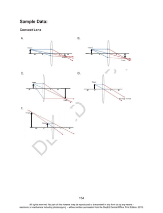 D
EPED
C
O
PY
154
Sample Data:
Convext Lens
A. B.
C. D.
E.
All rights reserved. No part of this material may be reproduced or transmitted in any form or by any means -
electronic or mechanical including photocopying – without written permission from the DepEd Central Office. First Edition, 2015.
 