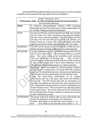D
EPED
C
O
PY
63
Use the GRASPS guidelines below to guide your group in the successful
completion of the performance task before the end of Module 1.
Grade 10 Science, Unit II
Performance Task: An Octo Challenge Audio-Visual Presentation
(An Enrichment Activity)
GOAL To introduce electromagnetic induction (EMI) recording
technology and lead the audience to a deeper appreciation of
an October Philippine National Celebration.
ROLE Youandyourfriends,ofvariedinterestsandskills,arecurrently
into the music and video recording using the advantages/
features of your personal gadgets. But your group has this
one idea. For the last half year of junior high school, you
intend to bond as a group with more meaningful memories
together and want to make one productive AVP, for a start
AUDIENCE The AVP will be shown as an infomercial on EMI and as a
tribute during the October Celebration you will showcase.
SITUATION It is late September and you are almost through with the first
half of Junior High School. The semestral break is a month
away. Your group wants to do something worth sharing.
Then your friend has this exciting idea . . . Why not set a
trend of staging and recording AVPs that are shorter versions
of class video outputs like a Yes-O Docu-Kalikasan, an El
Filibusterismo documentary teaser, or a dance exercise
PRODUCT Mechanics: Within four weeks you will put together, perform
and record on a compact disc a 5-minute AVP with a written
transcript. Thiswouldbeshownasavideopreviewhighlighting
both the EMI recording technology and the October event.
Create the audio-visual presentation of an original
performance such as a folk song, slide show with narration
and the like. The AVP should start with an introduction on
how EMI was applied into the production and recording of the
AVP. Dedicate the remaining three minutes in highlighting the
chosen October event. Plan and perform an age-appropriate
music-video tribute. The roll of credits at the end must show
the contributed work of each member as well as the sources
of other materials you used.
STANDARDS The group of learners shall be able to use a technology that
shows the relationship of electricity and magnetism.
Content: 50% (Refer to the AVP task rubric criteria 1 – 2.)
AVP : 50% (Refer to the AVP task rubric criteria 3 – 5.)
All rights reserved. No part of this material may be reproduced or transmitted in any form or by any means -
electronic or mechanical including photocopying – without written permission from the DepEd Central Office. First Edition, 2015.
 