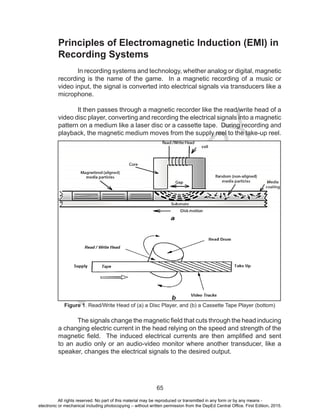 D
EPED
C
O
PY
65
Principles of Electromagnetic Induction (EMI) in
Recording Systems
In recording systems and technology, whether analog or digital, magnetic
recording is the name of the game. In a magnetic recording of a music or
video input, the signal is converted into electrical signals via transducers like a
microphone.
It then passes through a magnetic recorder like the read/write head of a
video disc player, converting and recording the electrical signals into a magnetic
pattern on a medium like a laser disc or a cassette tape. During recording and
playback, the magnetic medium moves from the supply reel to the take-up reel.
Figure 1. Read/Write Head of (a) a Disc Player, and (b) a Cassette Tape Player (bottom)
The signals change the magnetic field that cuts through the head inducing
a changing electric current in the head relying on the speed and strength of the
magnetic field. The induced electrical currents are then amplified and sent
to an audio only or an audio-video monitor where another transducer, like a
speaker, changes the electrical signals to the desired output.
All rights reserved. No part of this material may be reproduced or transmitted in any form or by any means -
electronic or mechanical including photocopying – without written permission from the DepEd Central Office. First Edition, 2015.
 
