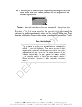 D
EPED
C
O
PY
79
Q15. If the north pole of the bar magnet suspends by attracting the first screw
shown below, what is the screw’s polarity of induced magnetism in the
indicated regions? Why?
Figure 4. Magnetic induction on hanging screws with induced polarities.
The head of the first screw served as the magnetic south-seeking pole by
principle that unlike magnetic poles attract and like magnetic poles repel. Thus,
it can be said that the free end of the screw served as the magnetic north pole.
Sum it Up Challenge!
The process by which the screws become magnets is
called 1. magnetic induction This same process is the
reason why magnets 2. attract non-magnetized magnetic
substances such as the screw. The screw becomes 3. an
induced magnet with the end nearer the magnet having
4. an opposite polarity to that of the permanent magnet.
Hence attraction happens 5. after magnetic induction
occurs.
All rights reserved. No part of this material may be reproduced or transmitted in any form or by any means -
electronic or mechanical including photocopying – without written permission from the DepEd Central Office. First Edition, 2015.
 