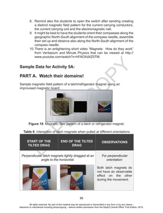 D
EPED
C
O
PY
86
8. Remind also the students to open the switch after sending creating
a distinct magnetic field pattern for the current carrying conductors,
the current carrying coil and the electromagnetic nail.
9. It might be best to have the students orient their compasses along the
geographic North-South alignment of the compass needle, assemble
their set up and observe also along the North-South alignment of the
compass needle.
10.There is an enlightening short video “Magnets: How do they work”
from Veritasium and Minute Physics that can be viewed at http://
www.youtube.com/watch?v=hFAOXdXZ5TM.
Sample Data for Activity 5A:
PART A. Watch their domains!
Sample magnetic field pattern of a latch/refrigerator magnet using an
improvised magnetic board:
Figure 10. Magnetic field pattern of a latch or refrigerator magnet.
Table 6. Interaction of latch magnets when pulled at different orientations
START OF THE
TILTED DRAG
END OF THE TILTED
DRAG
OBSERVATIONS
Perpendicular latch magnets lightly dragged at an
angle to the horizontal.
For perpendicular
orientation:
Both latch magnets do
not have an observable
effect on the other
during the movement.
All rights reserved. No part of this material may be reproduced or transmitted in any form or by any means -
electronic or mechanical including photocopying – without written permission from the DepEd Central Office. First Edition, 2015.
 