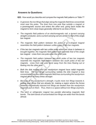 D
EPED
C
O
PY
91
Answers to Questions:
Q23. How would you describe and compare the magnetic field patterns on Table 7?
•	 In general, the iron filings that align along the magnetic field lines concentrate
most near the poles. The lines from one pole flow outside a magnet or
a paramagnetic source and enters the other end, going back inside the
magnet to form close loops generally referred to as lines of force.
•	 The magnetic field patterns of an electromagnetic nail, a current carrying
straight conductor, and a current carrying coil are similar to that of the single
bar magnet.
•	 The magnetic field pattern between the poles of a U-shaped magnet
resembles the field pattern between unlike poles of two bar magnets.
•	 If the two bar magnets with two unlike poles which are close in between is
brought together, the magnetic field pattern will resemble that of the single
bar magnet. Lines from one pole enter the other pole.
•	 The magnetic field pattern between two north poles of two bar magnets
resemble the magnetic field pattern between two south poles of two bar
magnets. Lines from one pole bend away from the lines flowing out or
flowing into the other pole.
•	 Both the disk magnet and the neodymium magnet have radial magnetic
field lines. The iron filings surrounding radially the disk magnet is less
concentrated than the radial magnetic field lines surrounding the neodymium
magnet which is many times stronger.
•	 Because of the neodymium’s strength, it pulls more iron filings towards it,
pulling even those that are already far, making a region where the forces
between magnetically induced iron filings are weaker than the neodymium
magnet’s pull on them. Thus, there is a space without iron filings anymore.
•	 The latch or refrigerator magnet has parallel alternating magnetic field
bands. The dark bands of concentrated iron filings are wider than the bands
almost.
All rights reserved. No part of this material may be reproduced or transmitted in any form or by any means -
electronic or mechanical including photocopying – without written permission from the DepEd Central Office. First Edition, 2015.
 