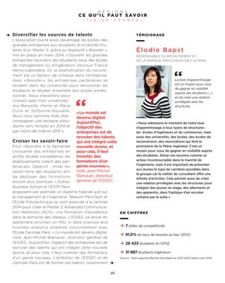 TÉMOIGNAGE
Élodie Bapst
RESPONSABLE DU RECRUTEMENT ET
DE LA MARQUE EMPLOYEUR CHEZ ALTRAN
«Nous adressons le montant de notre taxe
d’apprentissage à tous types de structures :
les écoles d’ingénieurs et de commerces, mais
aussi des universités, des lycées, des écoles de
reconversion, des associations qui font la
promotion de la filière ingénieur. C’est un
moyen pour nous de gagner en visibilité auprès
des étudiants. Altran est reconnu comme un
acteur incontournable dans le marché de
l’ingénierie, mais il est important de présenter
aux jeunes le type de carrières possibles dans
le groupe car le métier de consultant offre une
infinité d’activités. Cela permet aussi de créer
une relation privilégiée avec les structures pour
intégrer des jeunes en stage, des alternants et
des apprentis, dans l’optique d’en recruter
certains par la suite.»
La taxe d’apprentissage
est un moyen pour nous
de gagner en visibilité
auprès des étudiants (…)
et de créer une relation
privilégiée avec les
structures.
Diversifier les sources de talents
L’association ouvre aussi davantage les portes des
grandes entreprises aux étudiants d’université titu-
laires d’un Master 2, grâce au dispositif « Booster »,
mis en place en mars 2014. « Souvent les grandes
entreprises recrutent des étudiants issus des écoles
de management ou d’ingénieurs, poursuit France
Henry-Labordère. Or, la diversification du recrute-
ment est un facteur de richesse dans l’entreprise.
Avec « Booster », les entreprises partenaires se
rendent dans les universités pour rencontrer les
étudiants et étudier ensemble leur projet profes-
sionnel. Nous travaillons pour
l’instant avec trois universités :
Aix-Marseille, Pierre et Marie
Curie et Sorbonne-Nouvelle.
Nous nous sommes fixés d’ac-
compagner une centaine d’étu-
diants vers l’emploi en 2014 et
pas moins de mille en 2015 ».
Croiser les savoir-faire
Pour répondre à la demande
croissante des entreprises en
profils double compétence, les
établissements créent des par-
tenariats. Objectif : mixer les
savoir-faire des étudiants afin
de déployer des formations
encore plus pointues. L’Edhec
Business School et l’ESTP Paris
proposent par exemple un diplôme hybride axé sur
le management et l’ingénierie. Telecom ParisTech et
l’Ecole Polytechnique se sont associés à la rentrée
2014 pour créer le Master 2 Advanced Communica-
tion Networks (ACN), une formation d’excellence
dans le domaine des réseaux. L’ESSEC va lancer en
septembre prochain un MSc in data sciences and
business analytics dispensé conjointement avec
l’Ecole Centrale Paris. « Le monde est devenu digital,
note Jean-Michel Blanquer, directeur général de
l’ESSEC. Aujourd’hui, l’objectif des entreprises est de
recruter des talents qui ont intégré cette nouvelle
donne, et pour cela, il faut inventer des formations
d’un genre nouveau. L’ambition de l’ESSEC et de
Centrale Paris est de former ces talents, notamment
«Le monde est
devenu digital.
Aujourd’hui,
l’objectif des
entreprises est de
recruter des talents
qui ont intégré cette
nouvelle donne, et
pour cela, il faut
inventer des
formations d’un
genre nouveau»,
note Jean-Michel
Blanquer, directeur
général de l’ESSEC.
C E Q U ’ I L FA U T S AV O I R
– Î L E - D E - F R A N C E –
R É G I O N S
20
7 pôles de compétitivité
81,9% de taux de réussite au bac (2012)
26 423 étudiants en CPGE
31 887 étudiants ingénieurs
EN CHIFFRES
Source : Atlas régional effectifs d’étudiants en 2012-2013, édition avril 2014
 